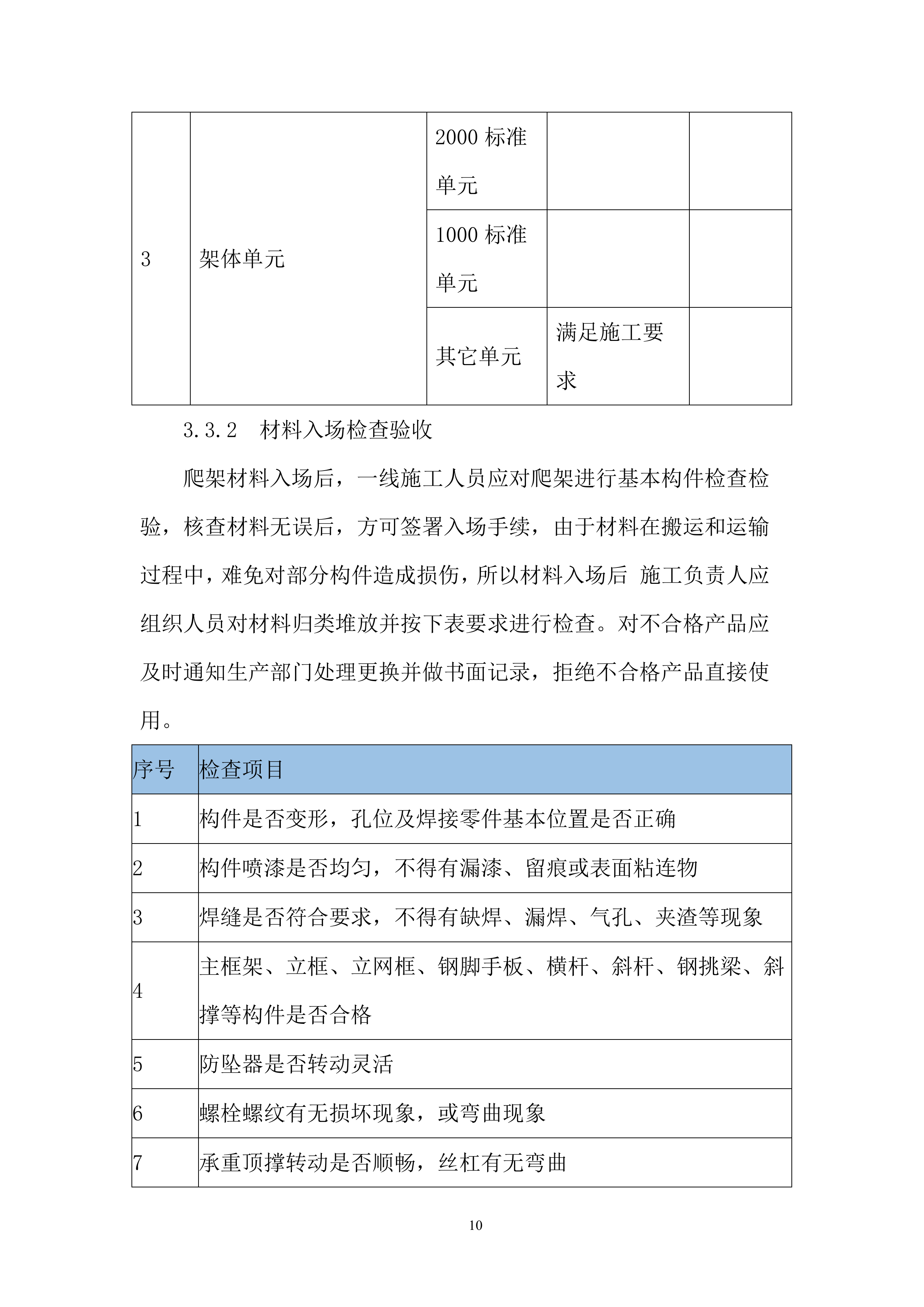 附着式升降脚手架安全专项施工投标方案.docx 第12页