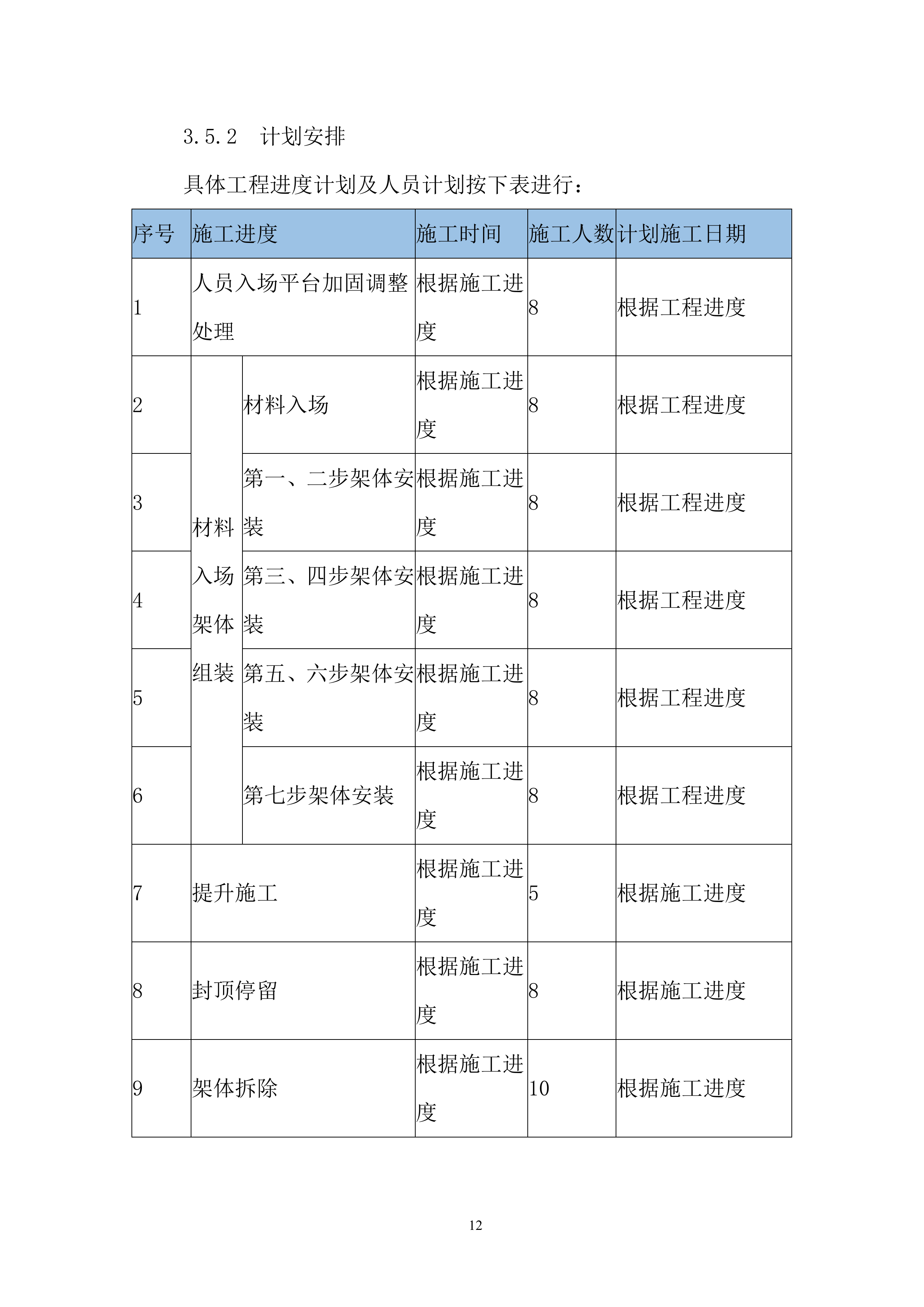 附着式升降脚手架安全专项施工投标方案.docx 第14页