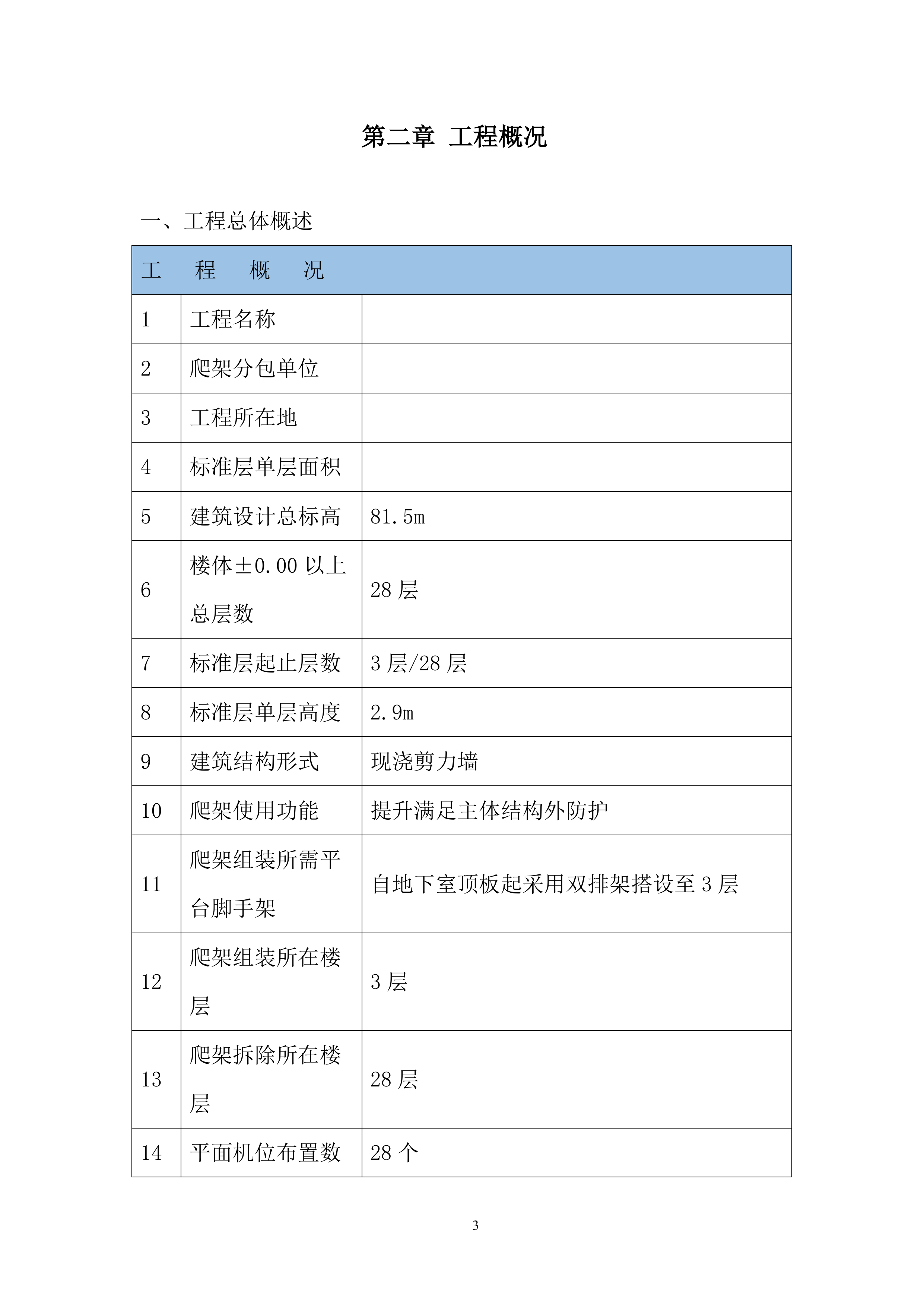 附着式升降脚手架安全专项施工投标方案.docx 第5页