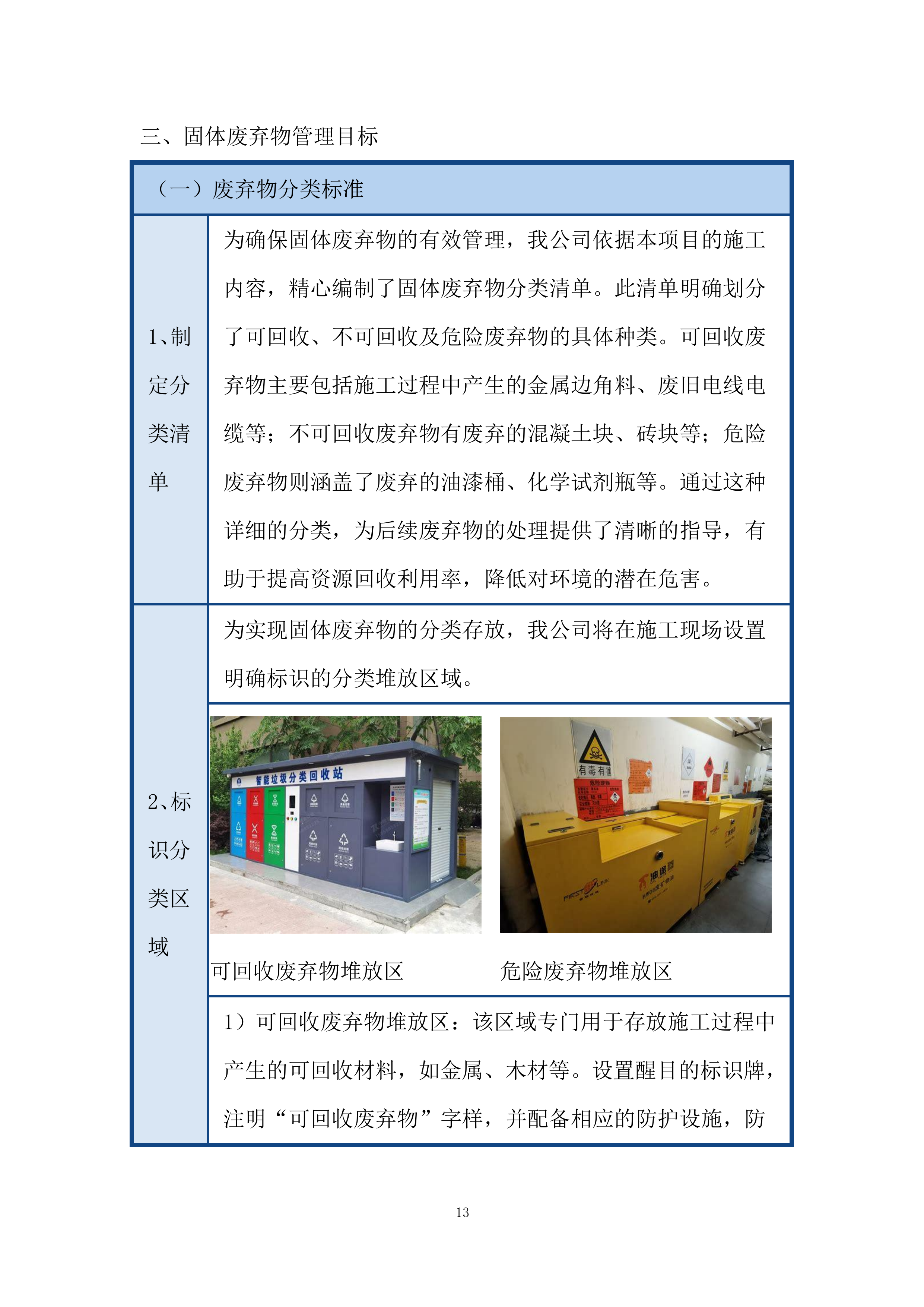 充电站环境质量管理标标方案.docx 第13页