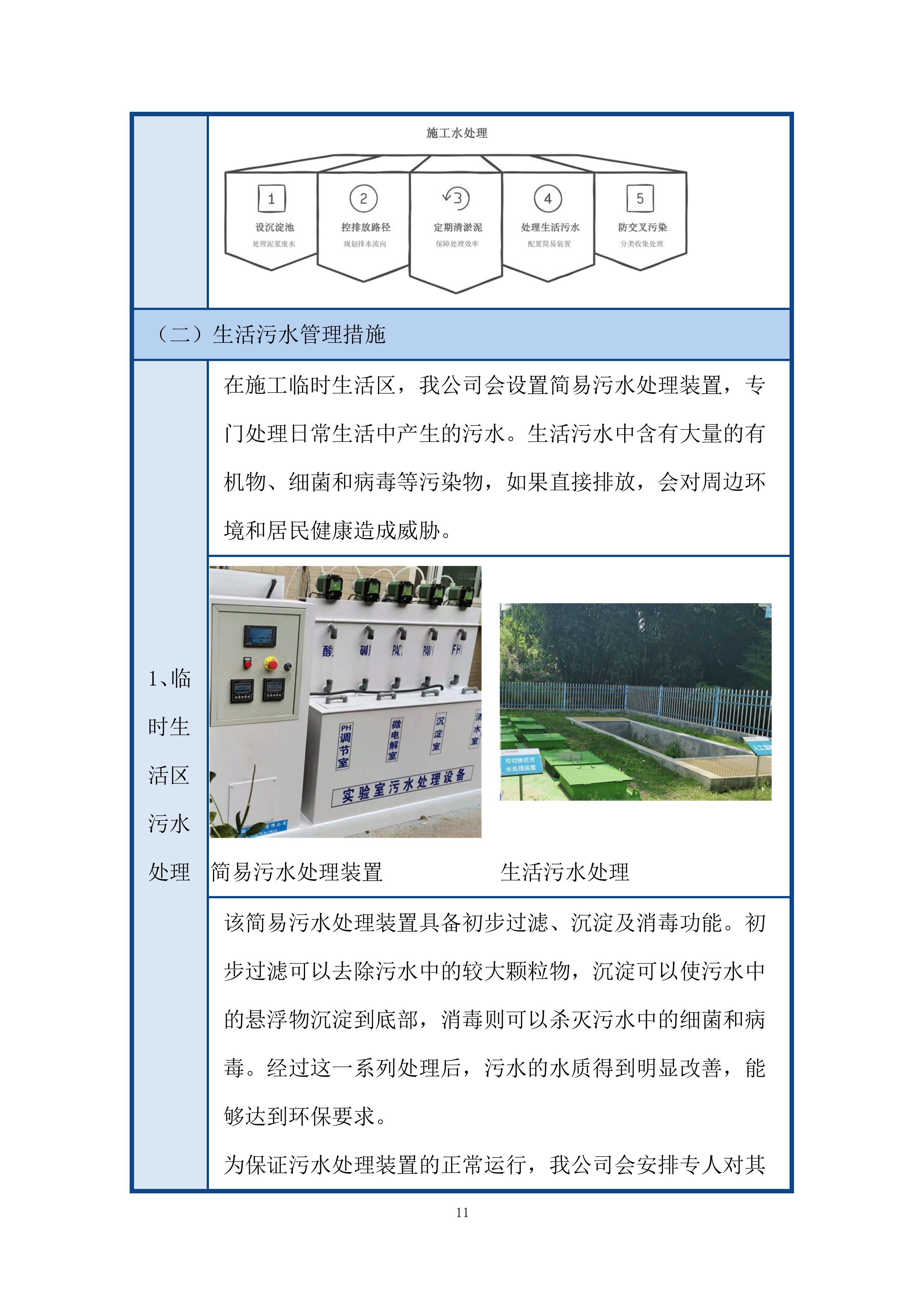 充电站环境质量管理标标方案.docx 第11页