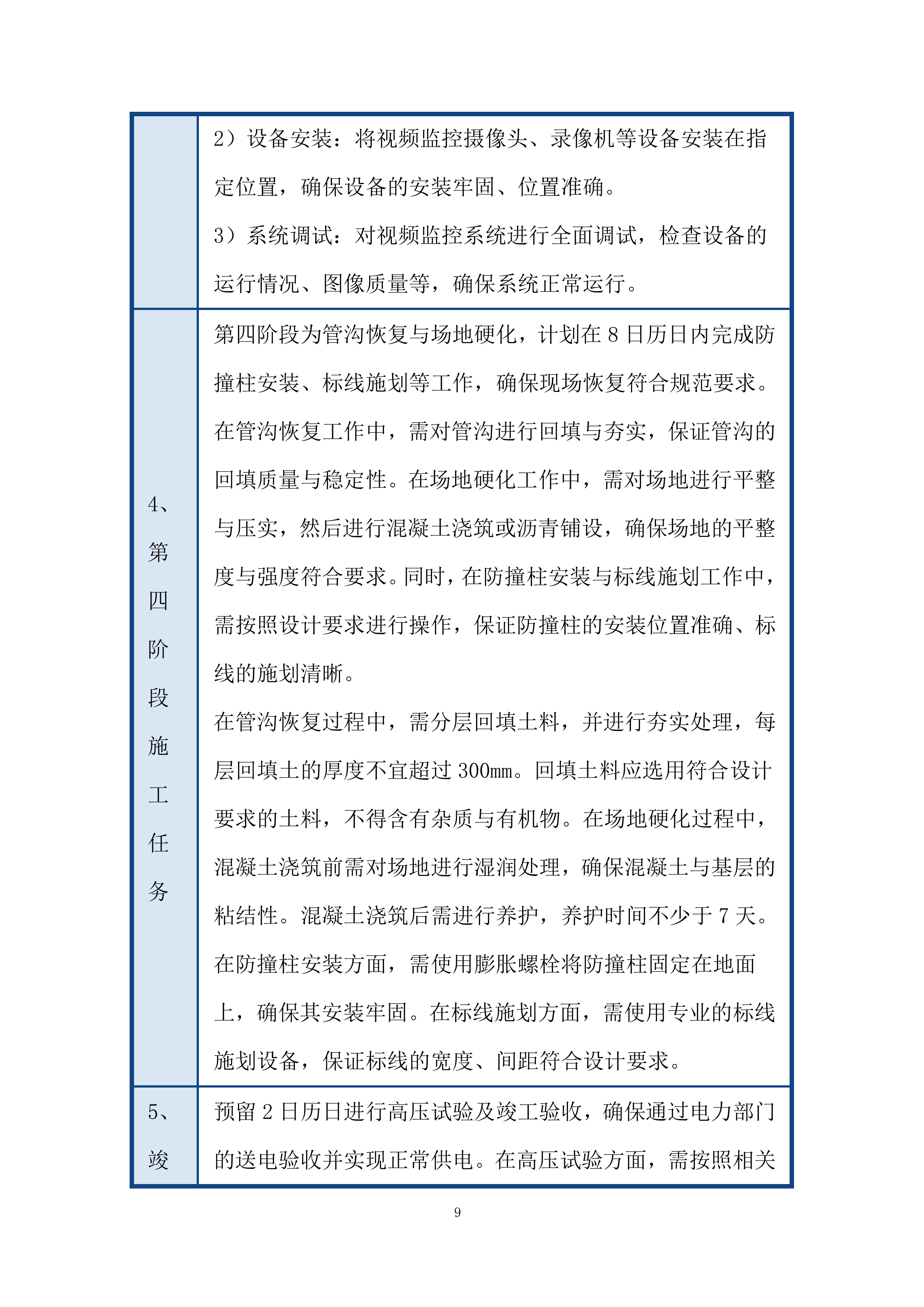 充电站设备运输投标方案.docx 第9页