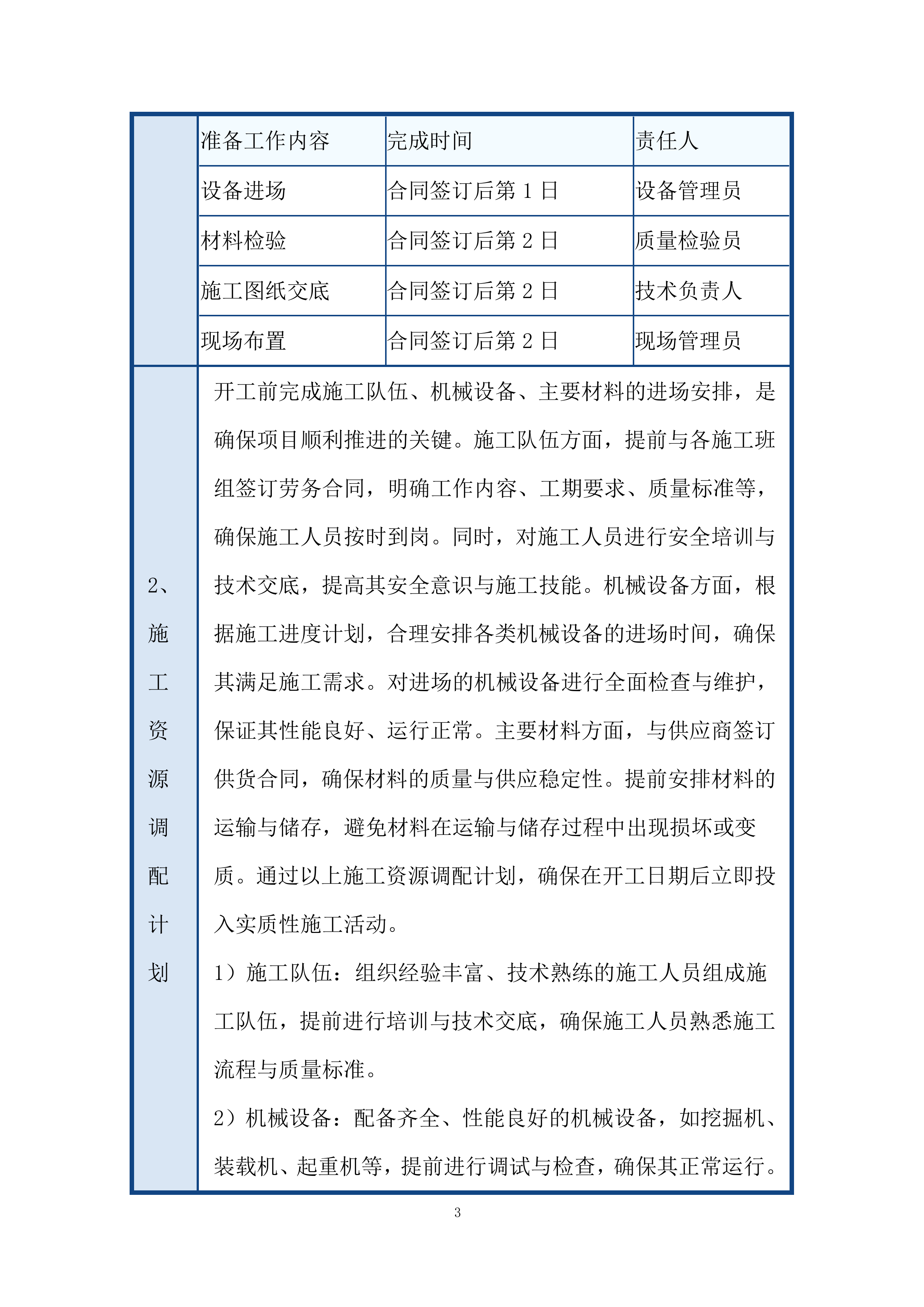 充电站设备运输投标方案.docx 第3页