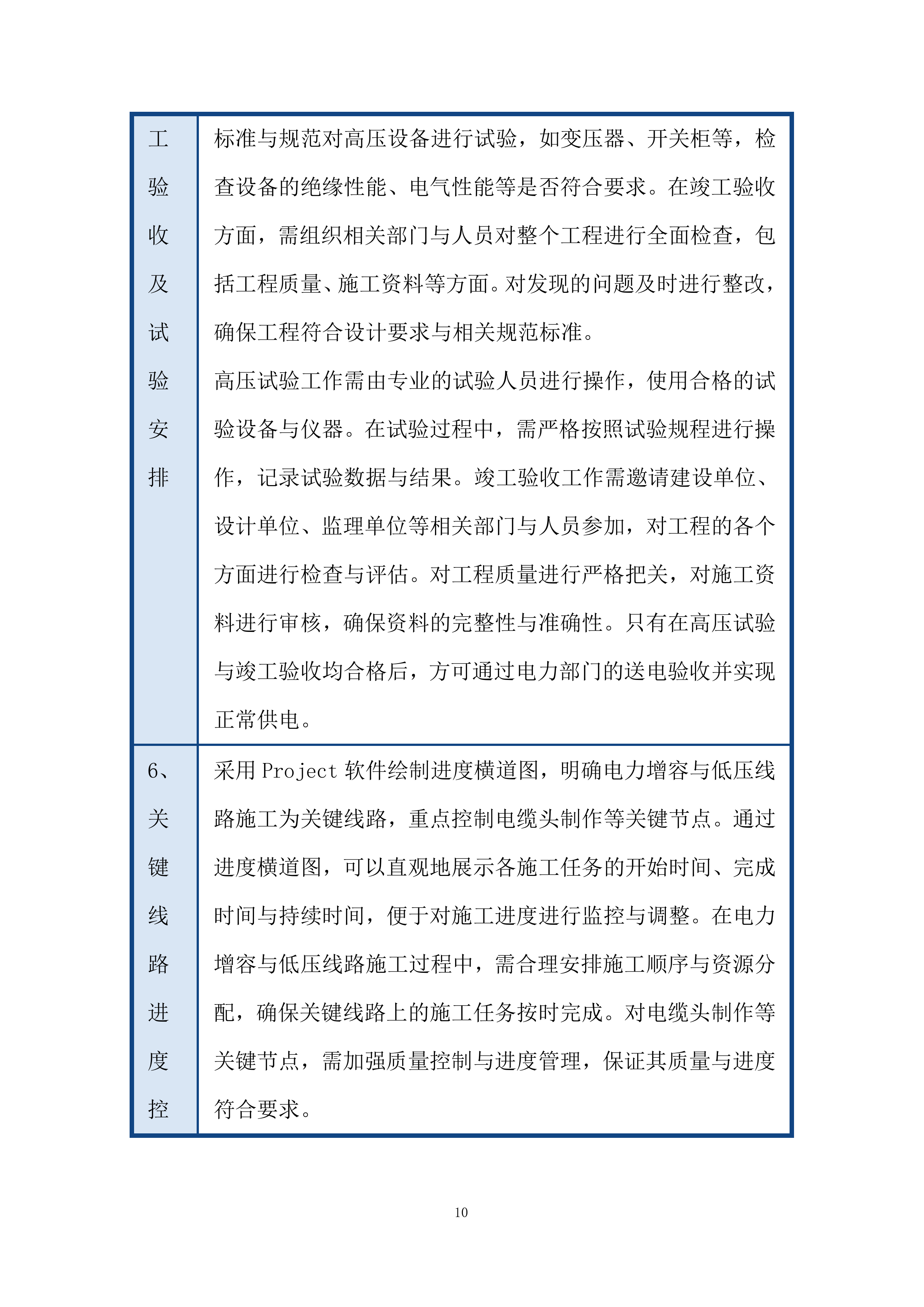 充电站设备运输投标方案.docx 第10页