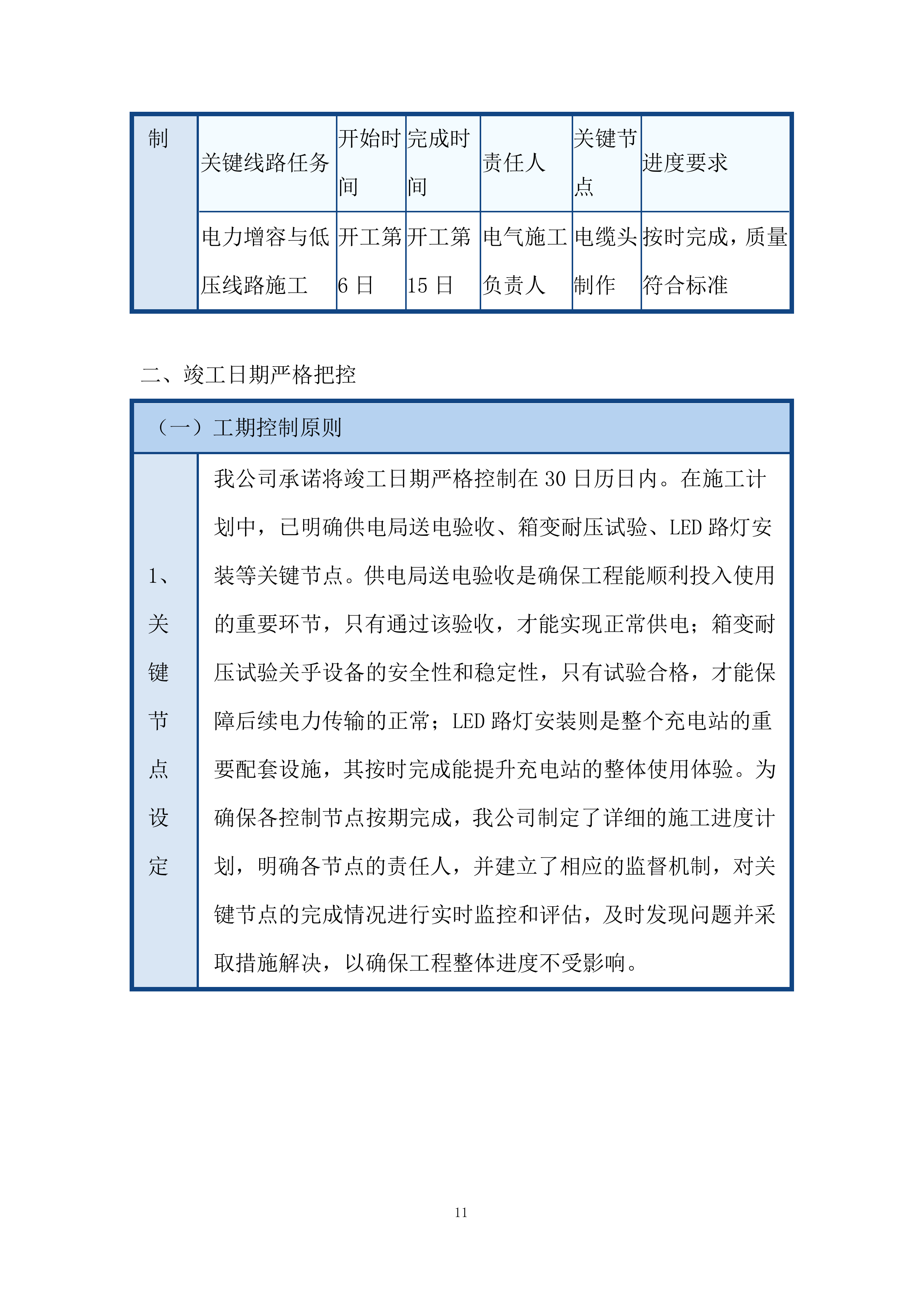 充电站设备运输投标方案.docx 第11页