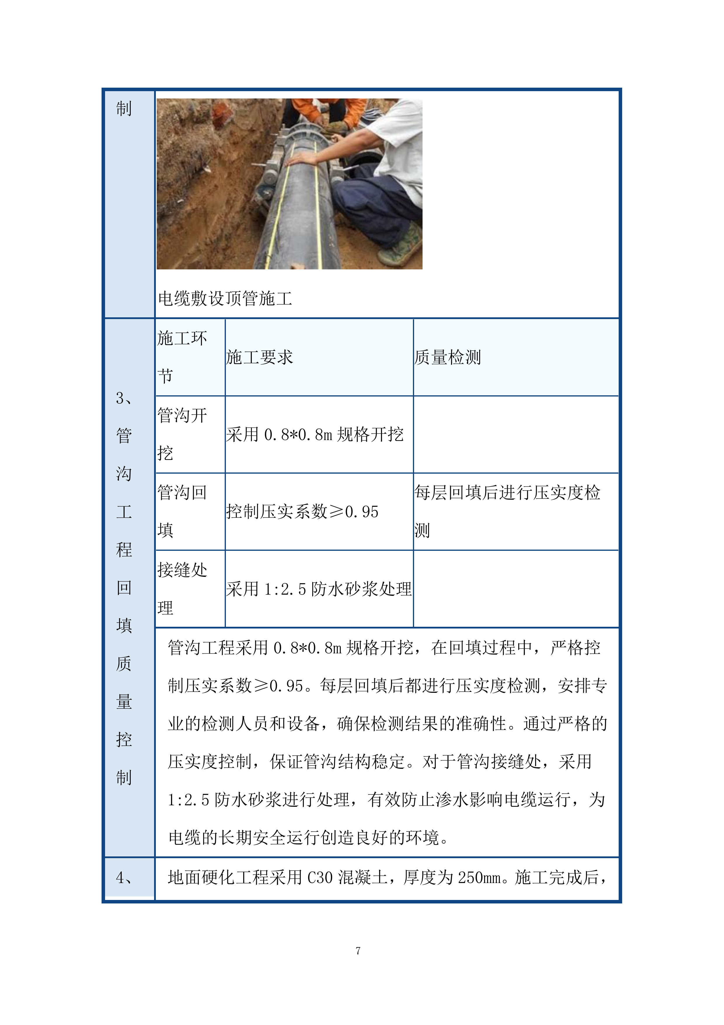 充电站质量管理体系投标方案.docx 第7页