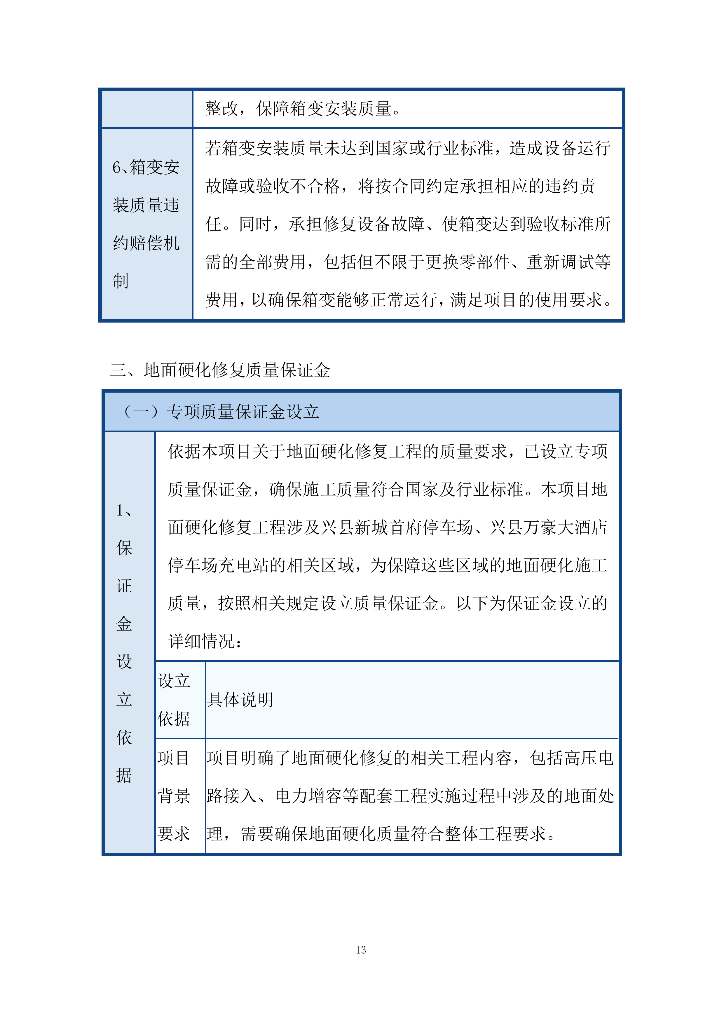 充电站质量管理体系投标方案.docx 第13页