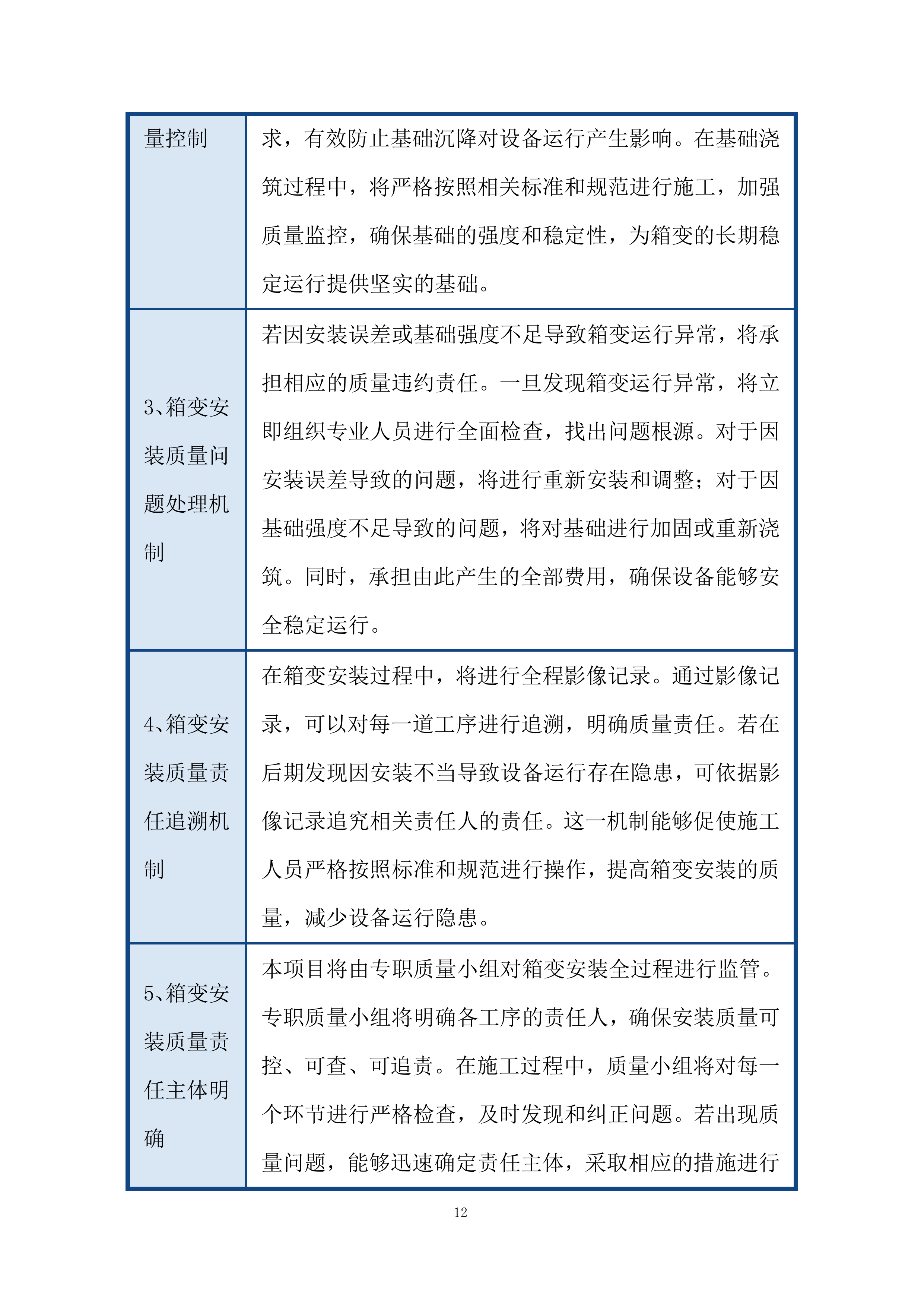 充电站质量管理体系投标方案.docx 第12页