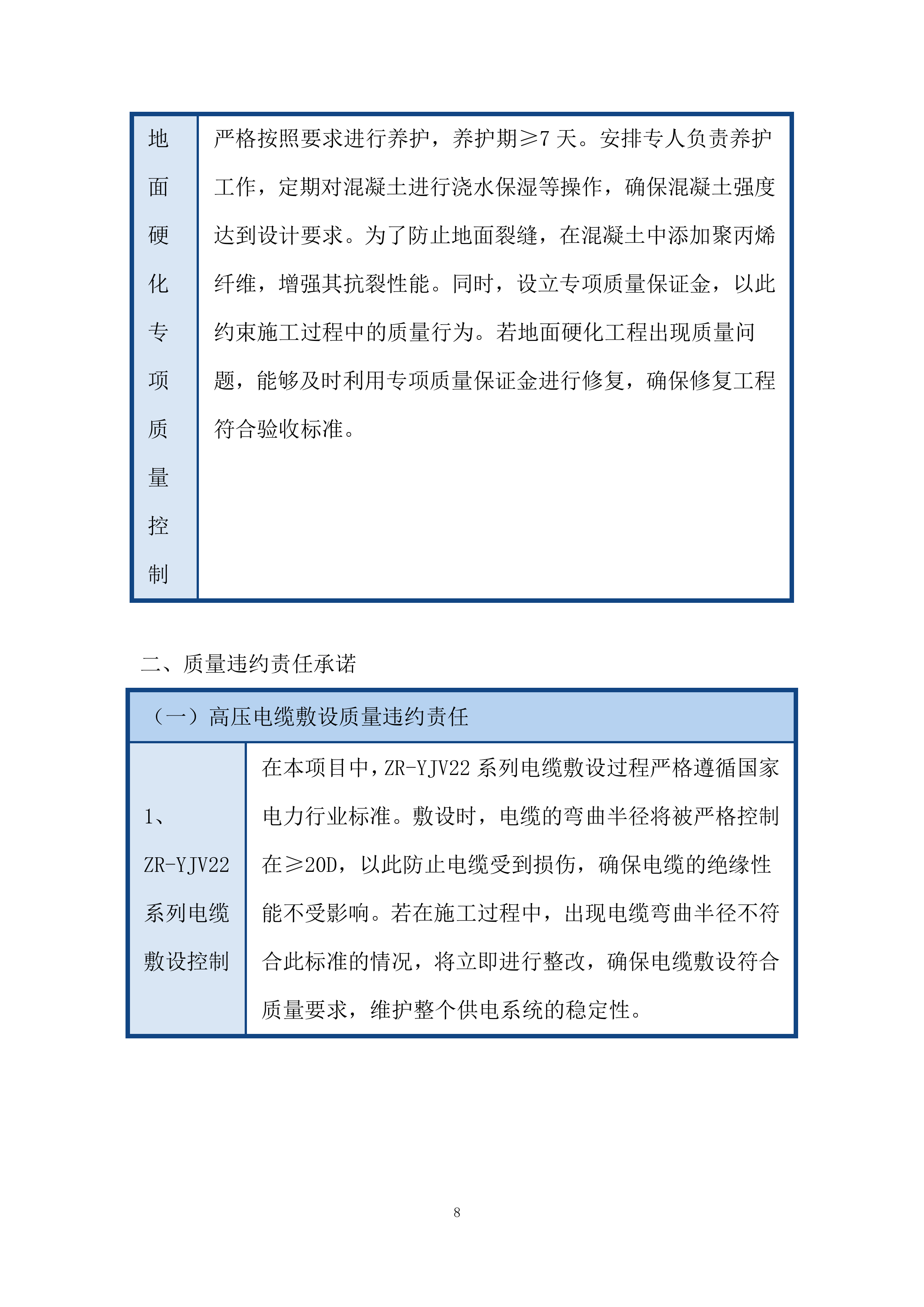 充电站质量管理体系投标方案.docx 第8页