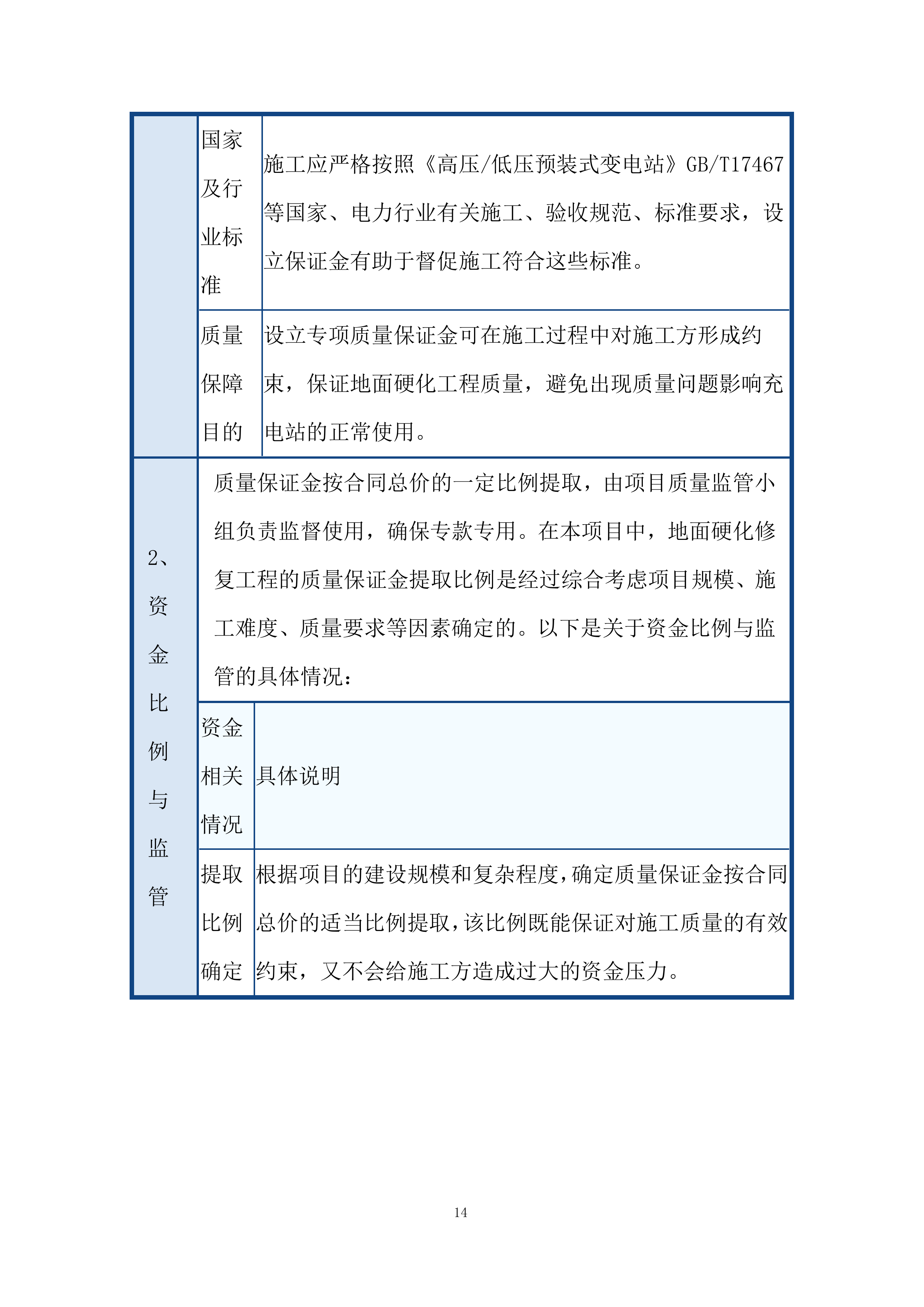 充电站质量管理体系投标方案.docx 第14页