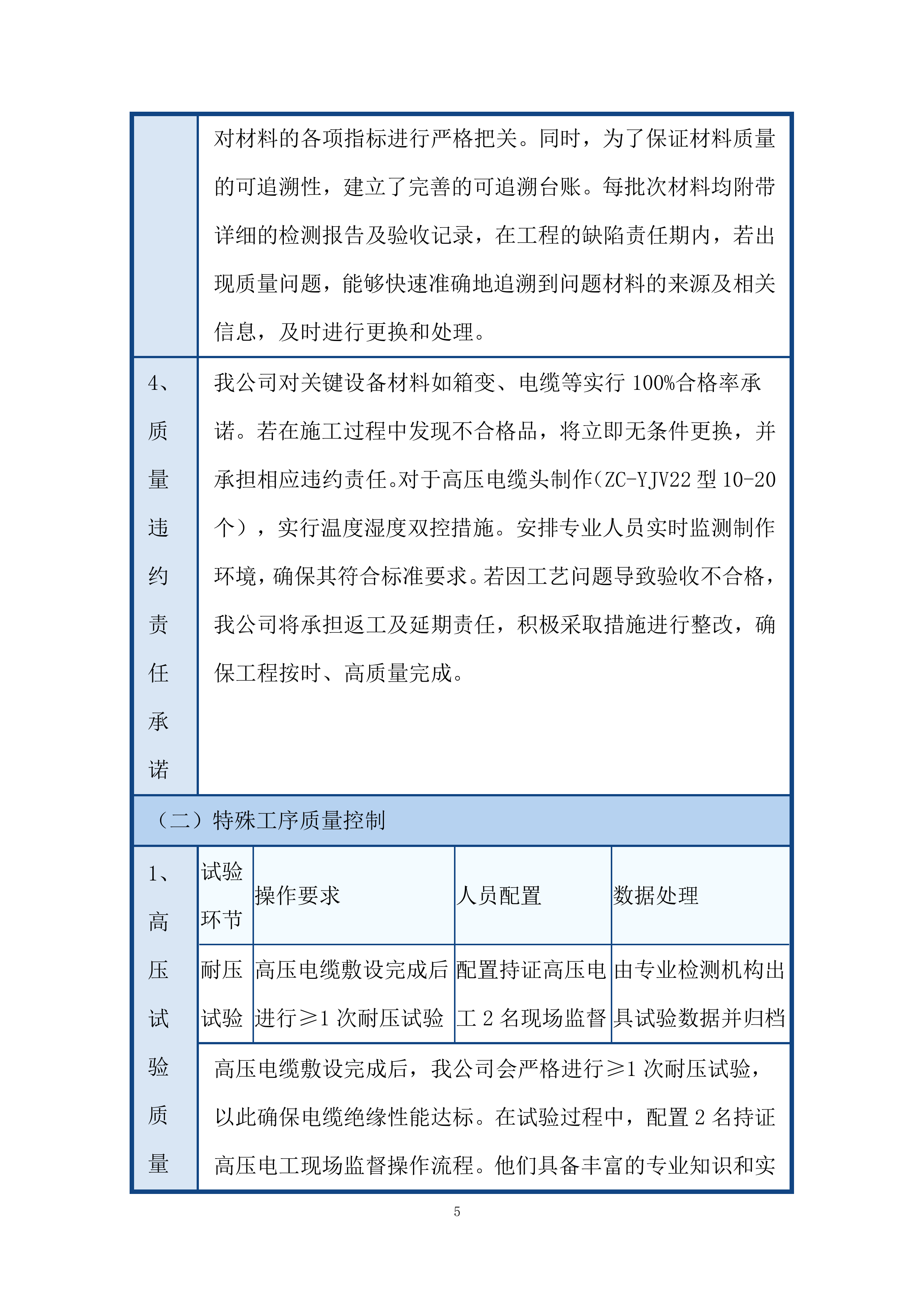 充电站质量管理体系投标方案.docx 第5页
