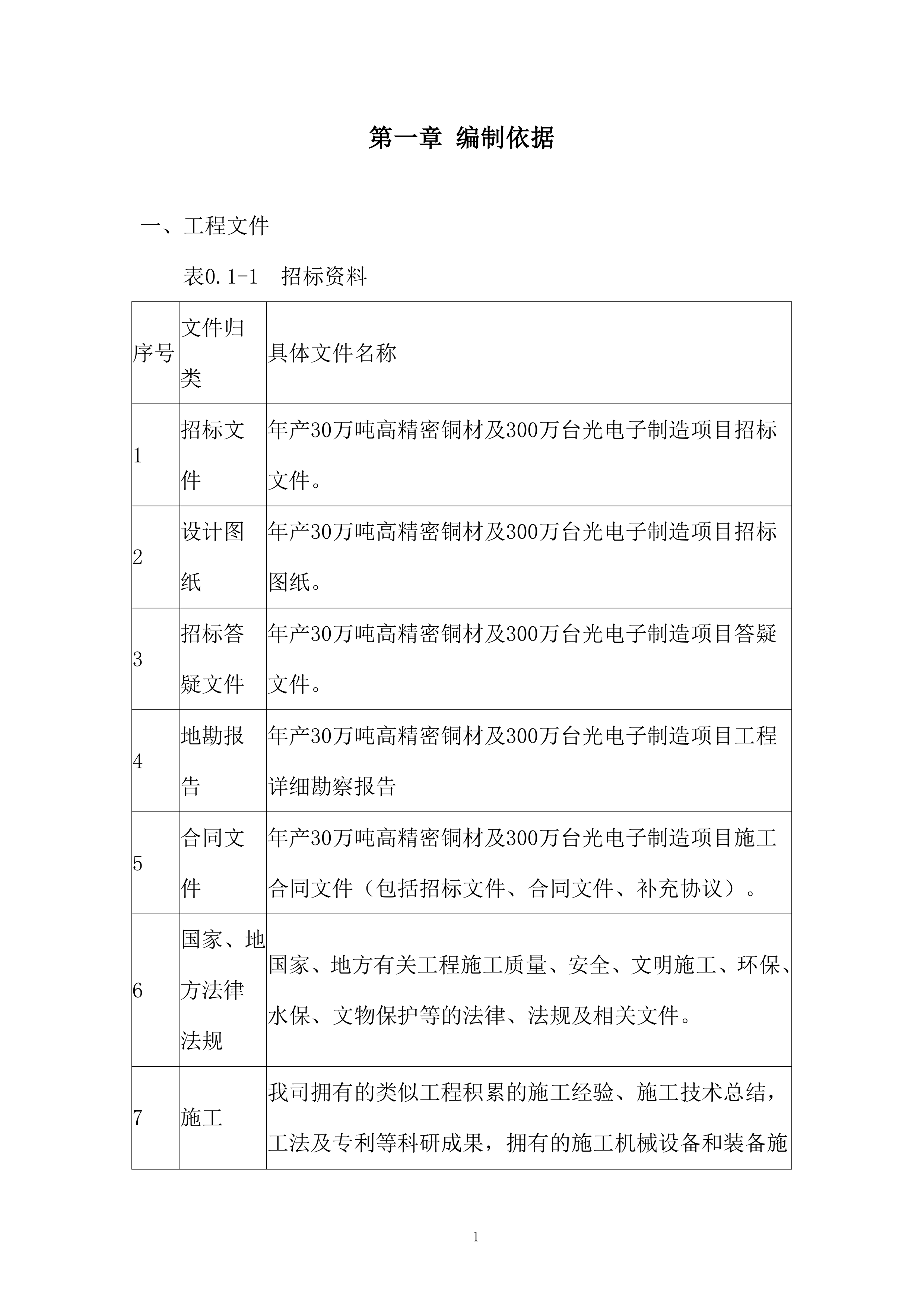 光电子器件制造项目防火涂料施工投标方案.docx 第3页