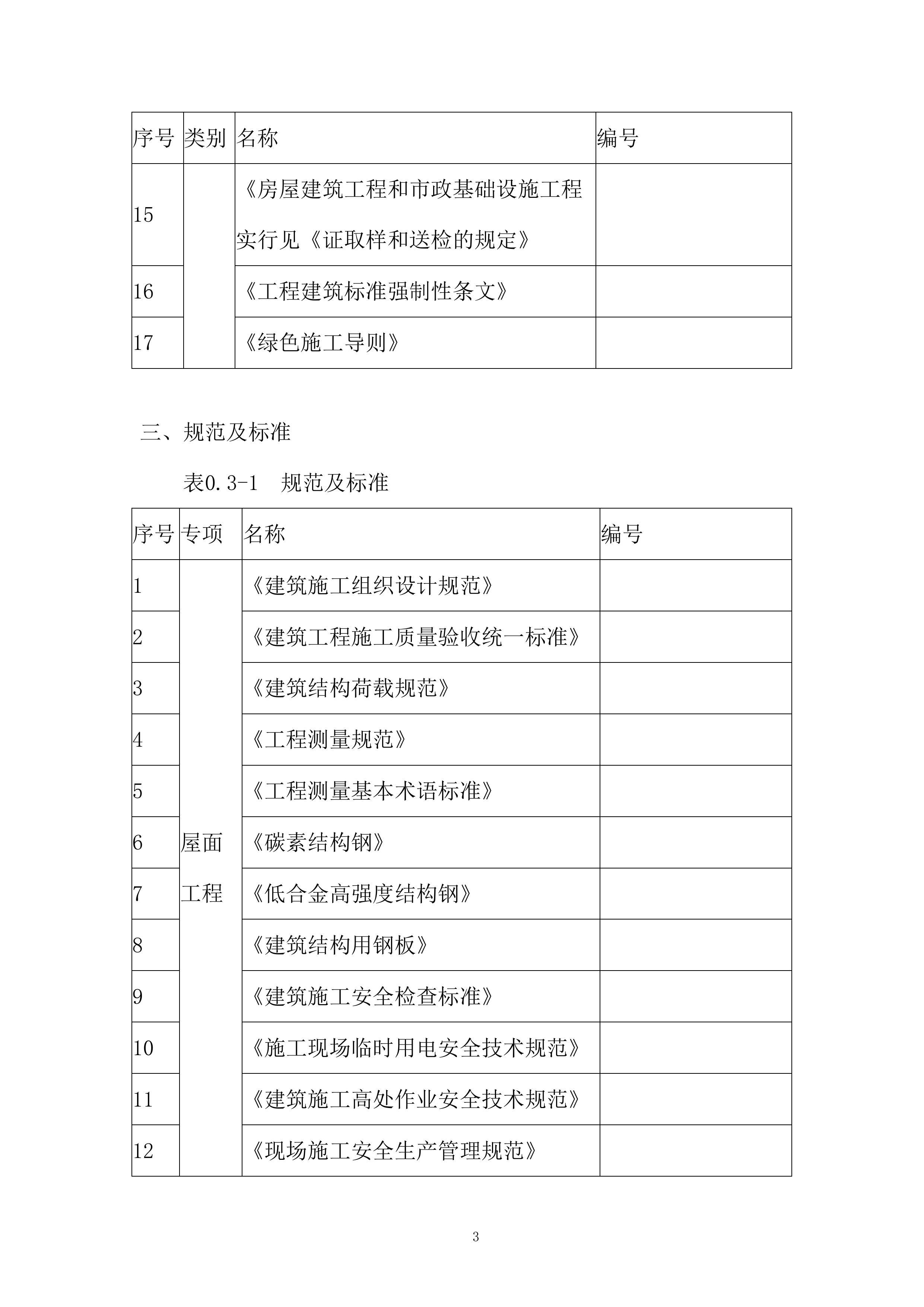 光电子器件制造项目防火涂料施工投标方案.docx 第5页