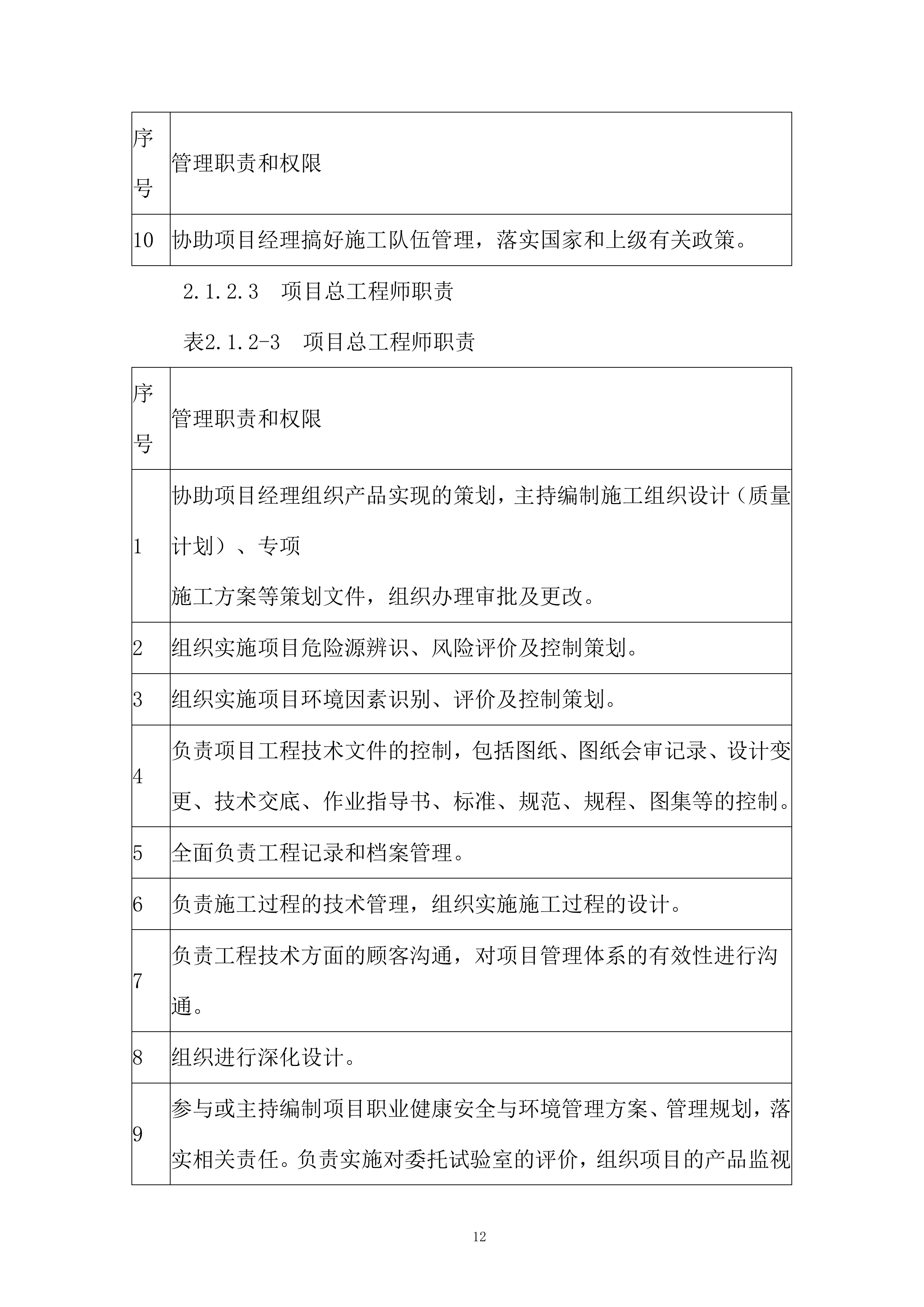 光电子器件制造项目防火涂料施工投标方案.docx 第14页