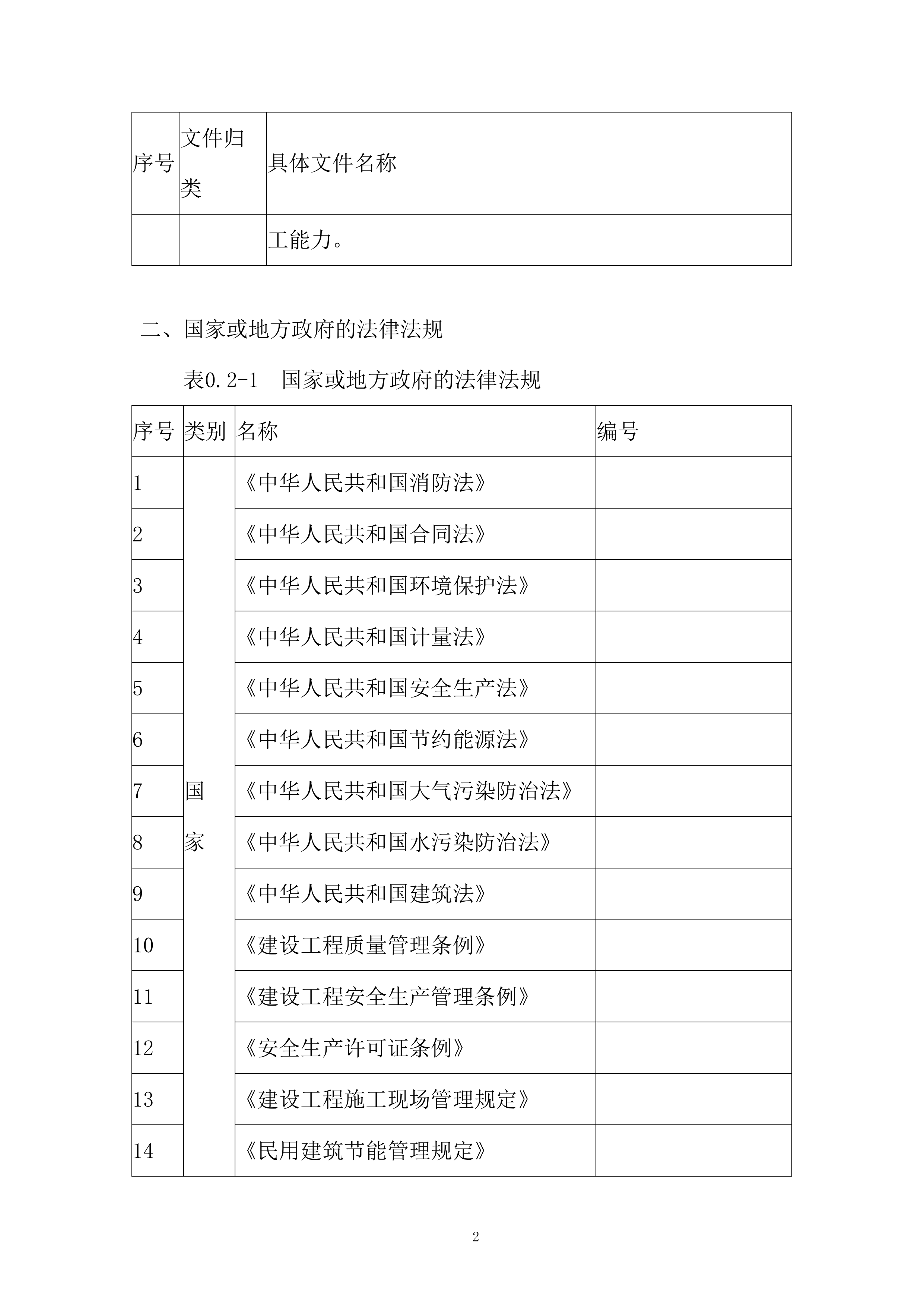 光电子器件制造项目防火涂料施工投标方案.docx 第4页