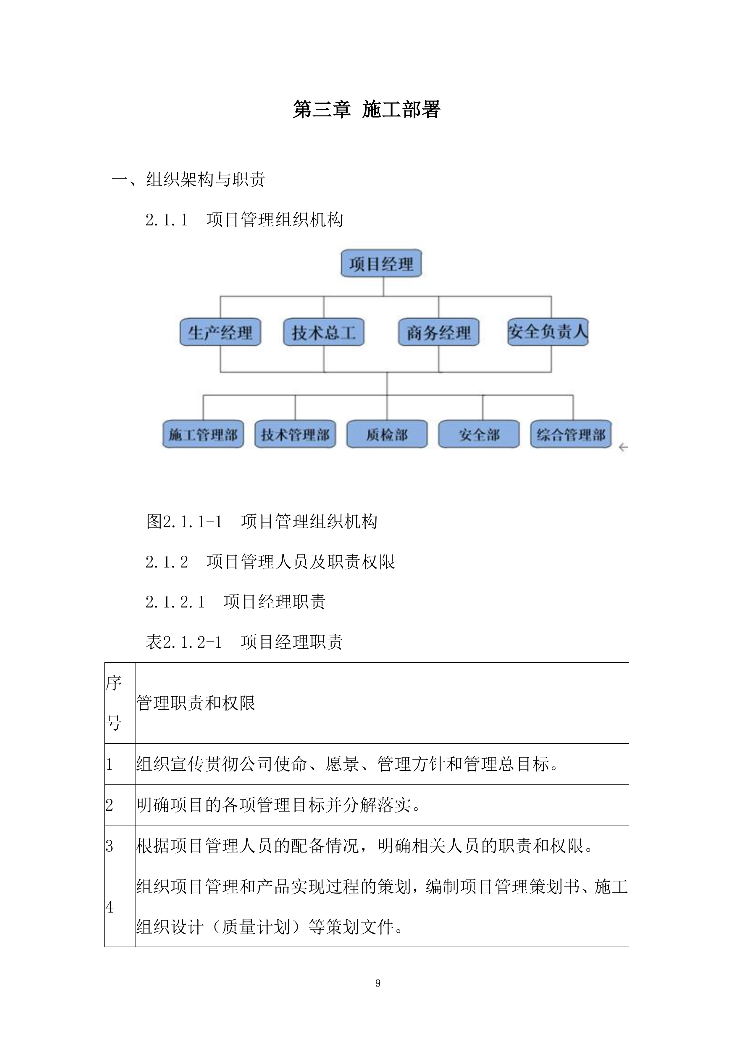 光电子器件制造项目防火涂料施工投标方案.docx 第11页