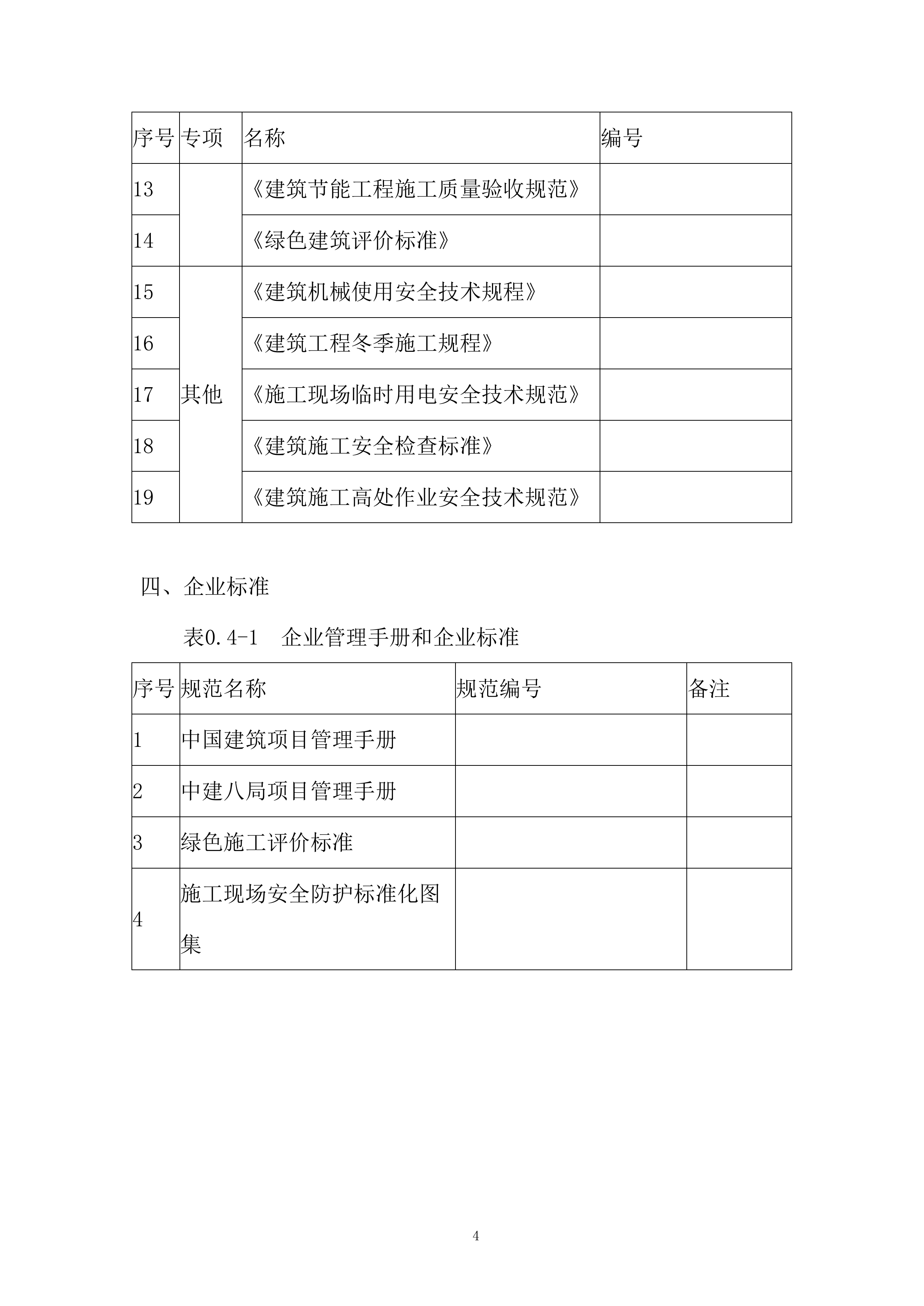光电子器件制造项目防火涂料施工投标方案.docx 第6页