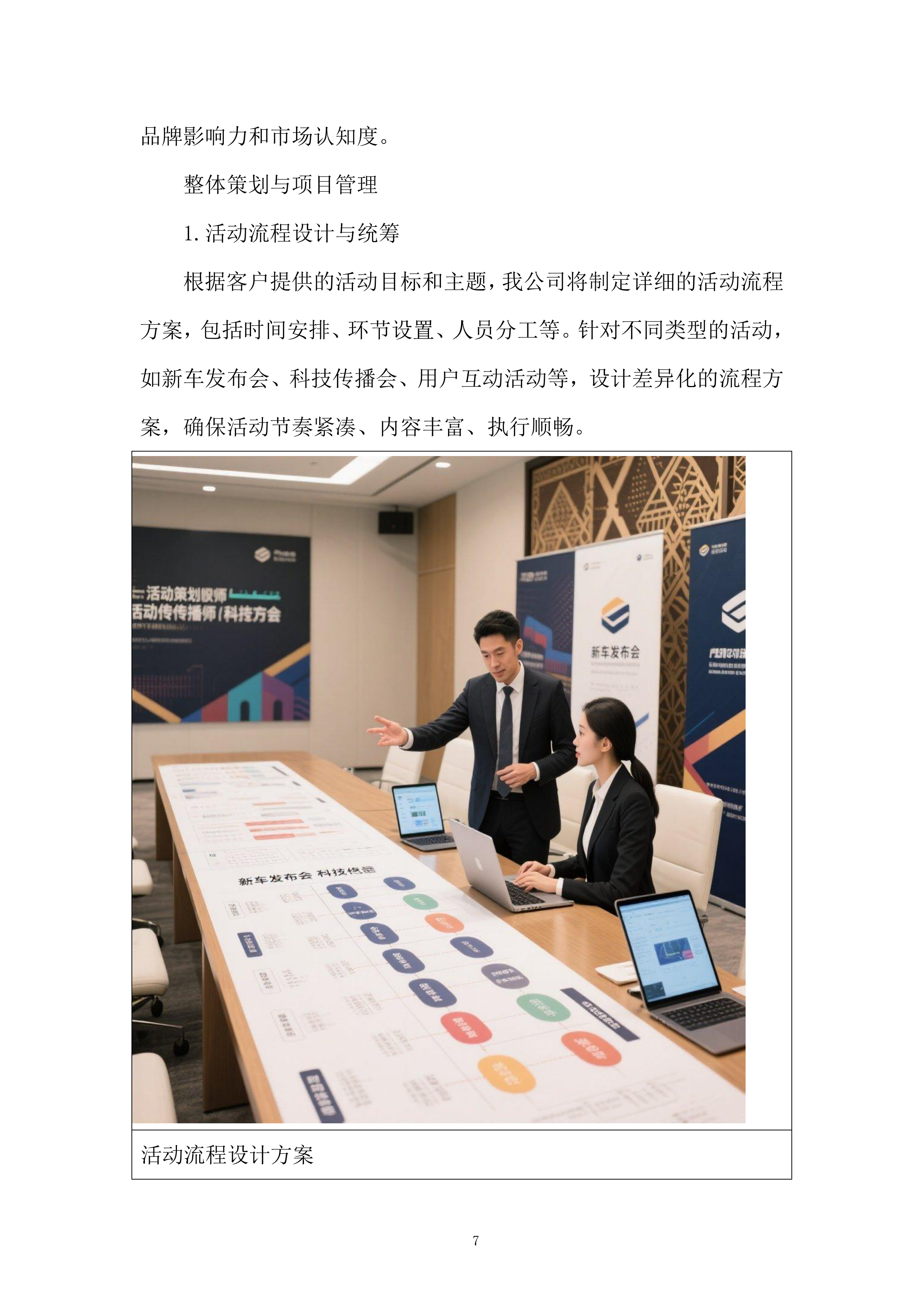 公关活动策划及执行服务投标方案.docx 第7页