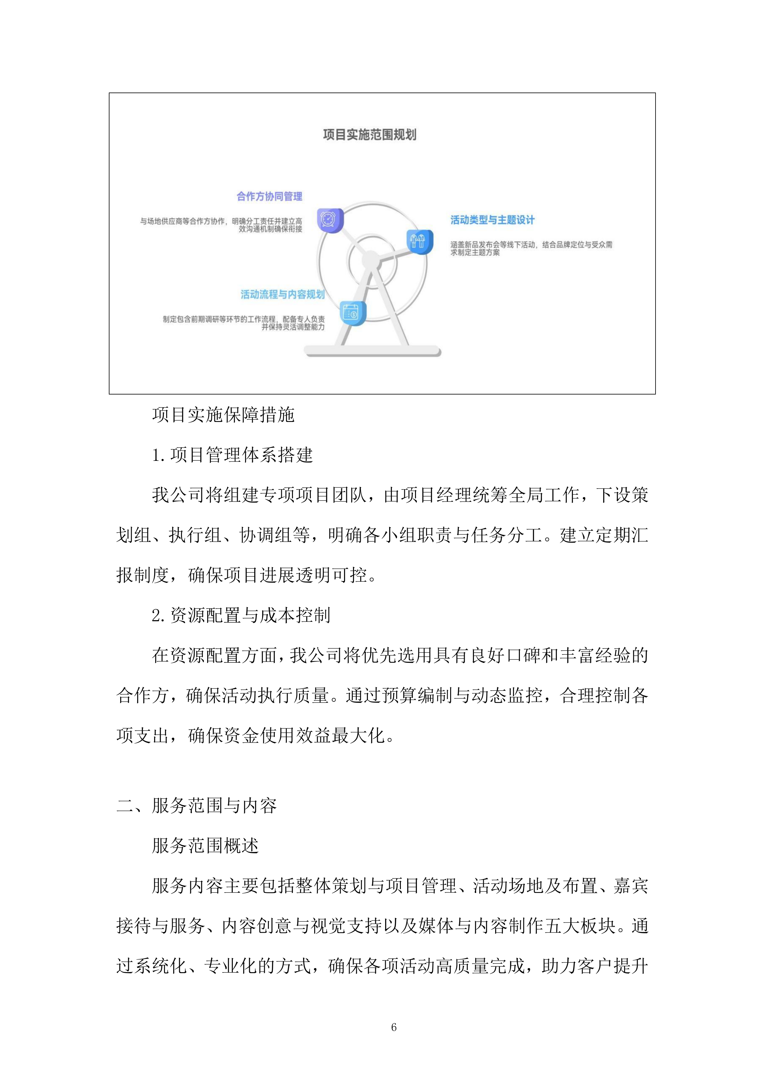 公关活动策划及执行服务投标方案.docx 第6页