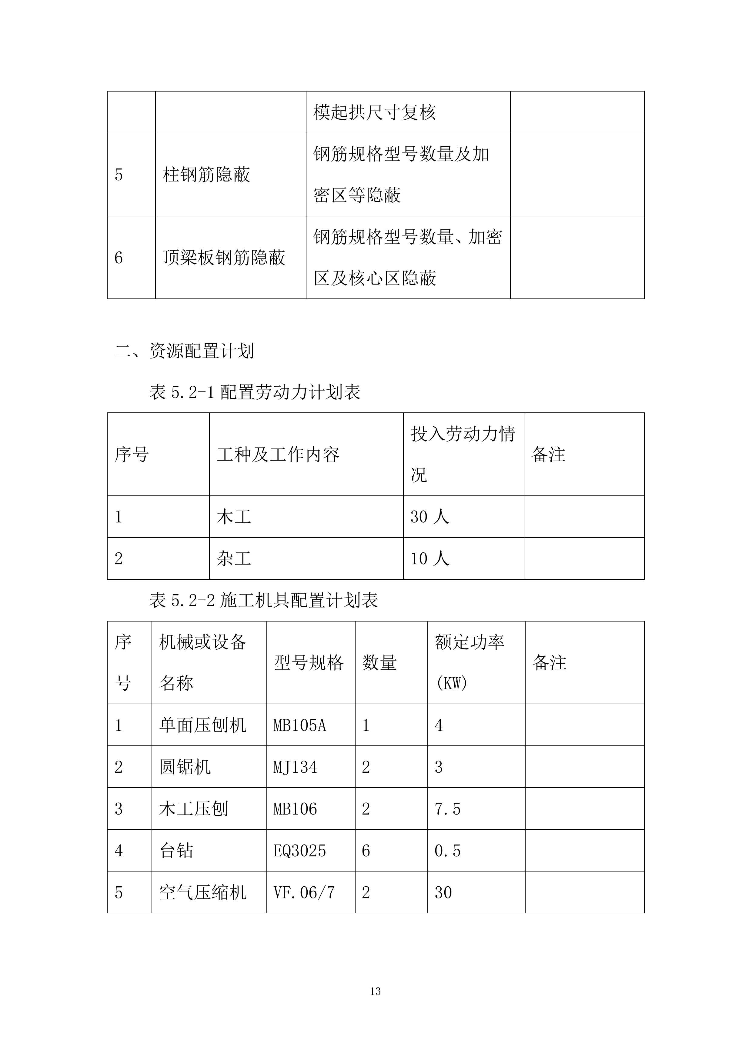 地上木模板投标方案.docx 第13页