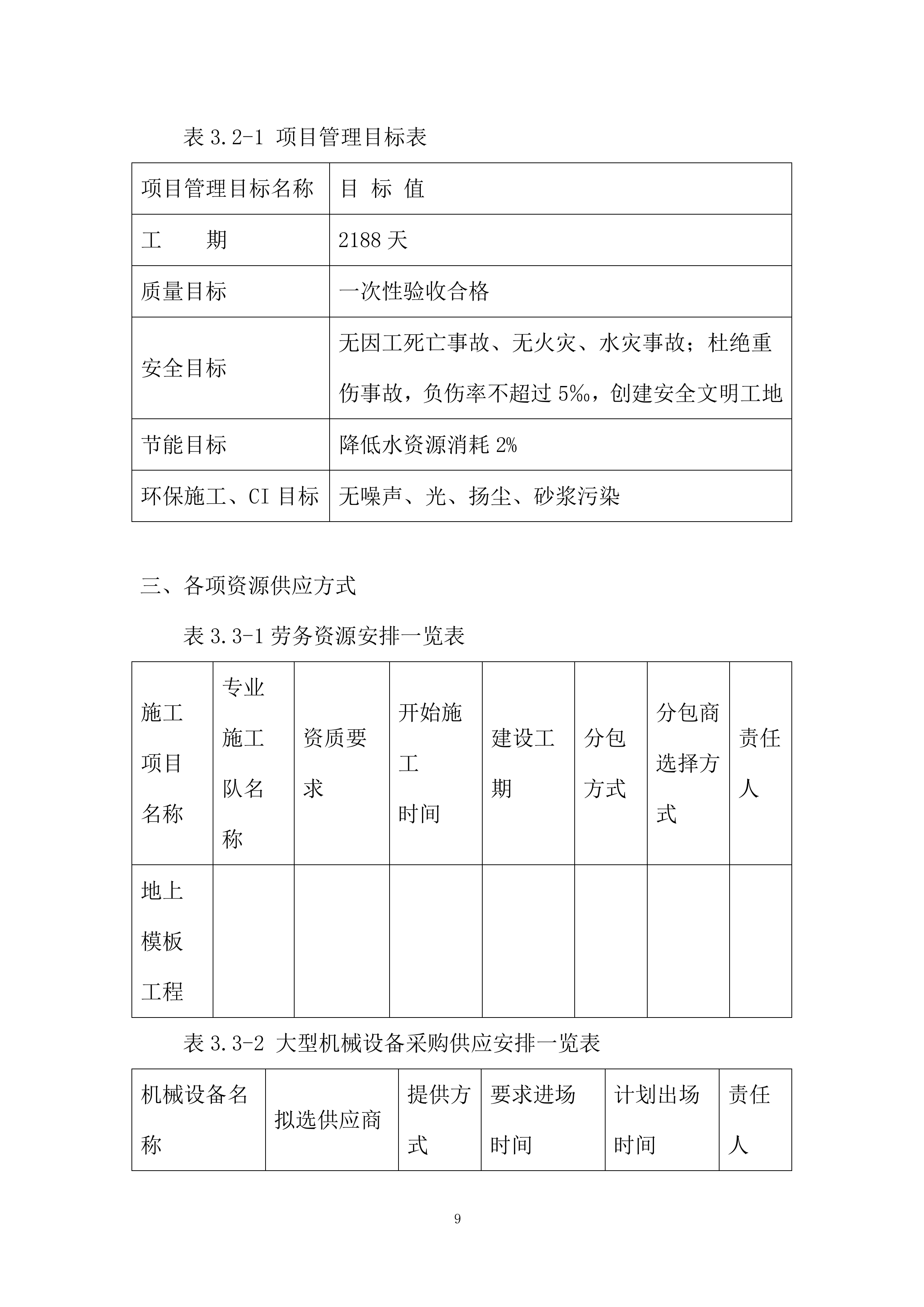 地上木模板投标方案.docx 第9页
