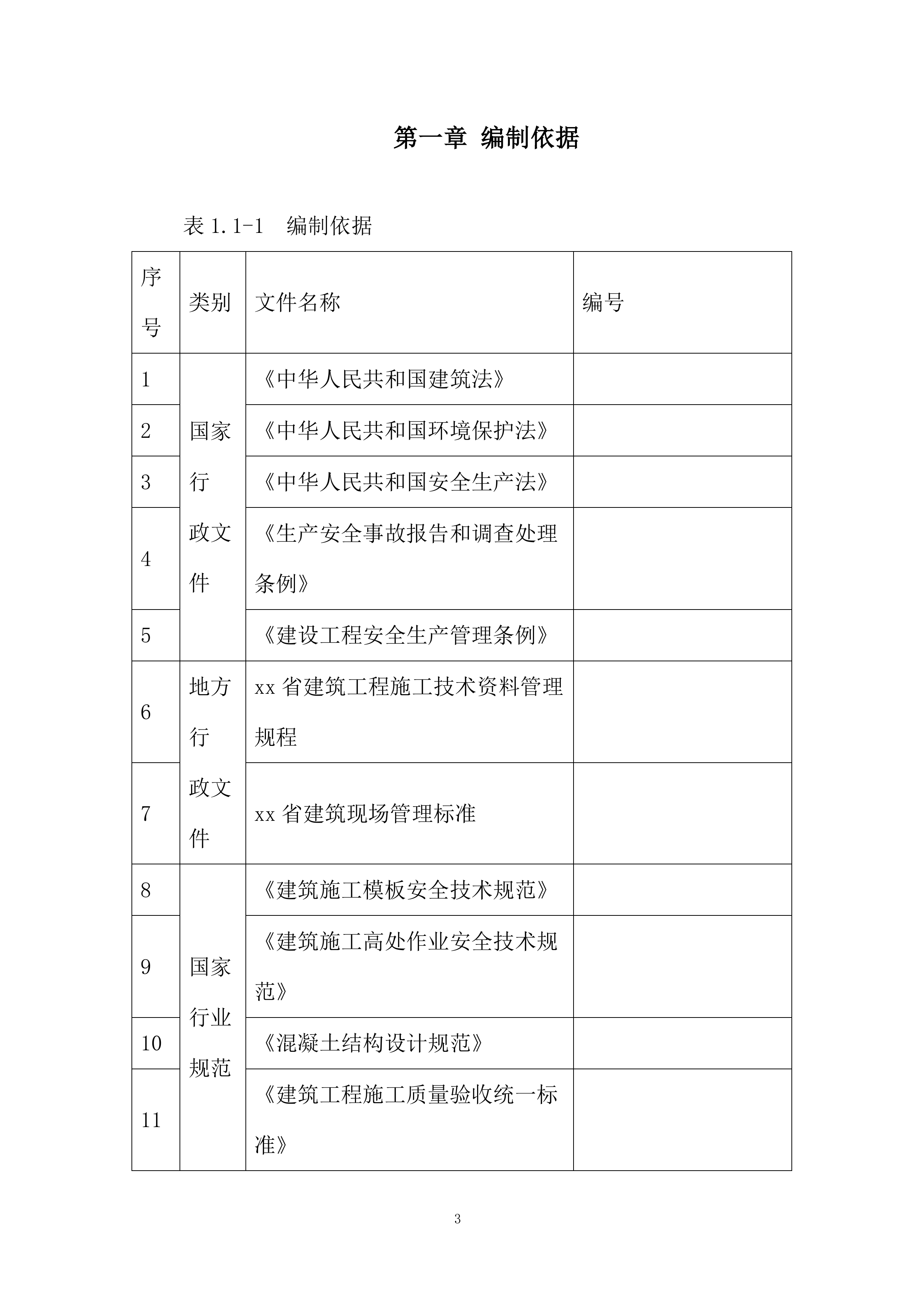 地上木模板投标方案.docx 第3页