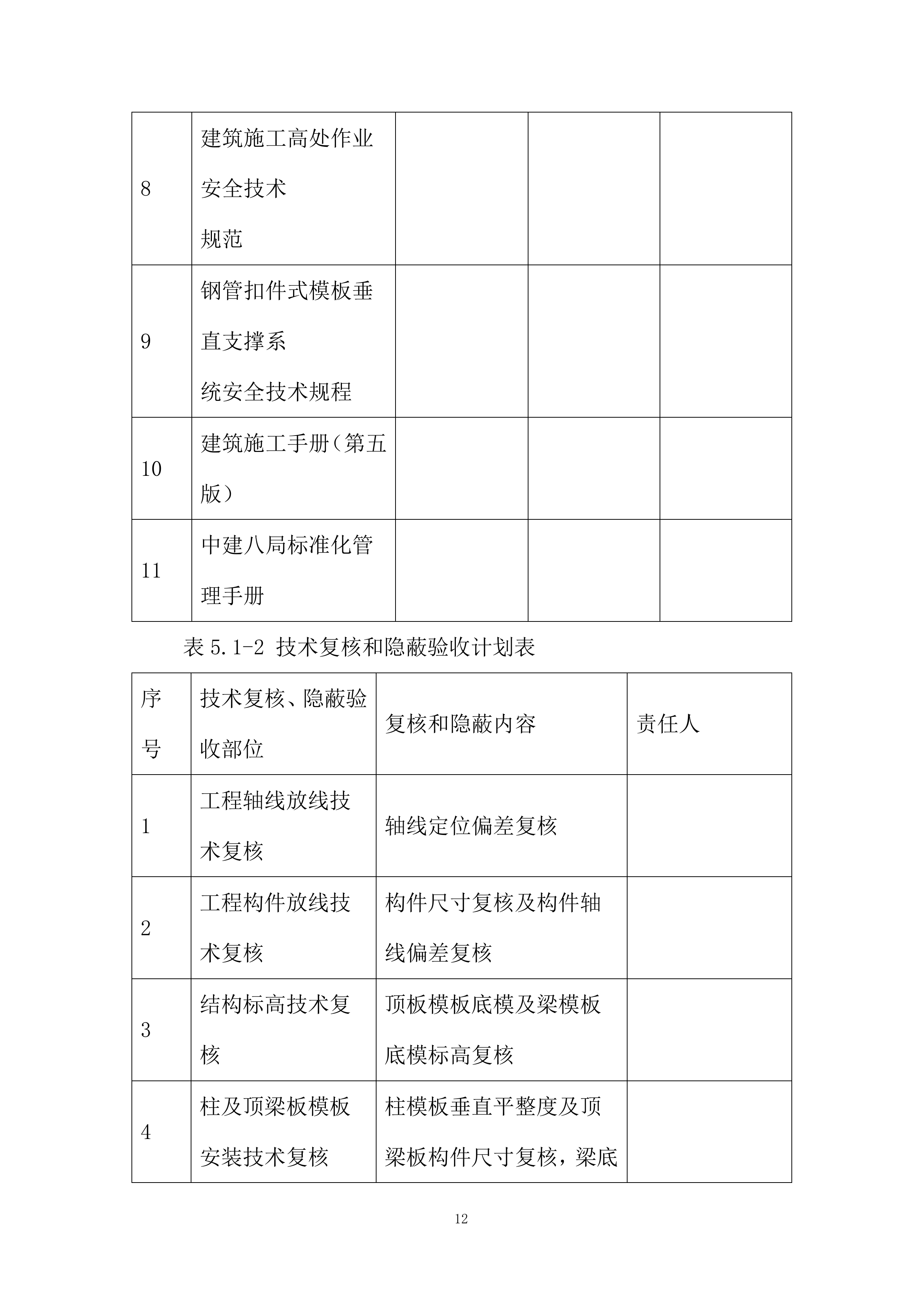 地上木模板投标方案.docx 第12页