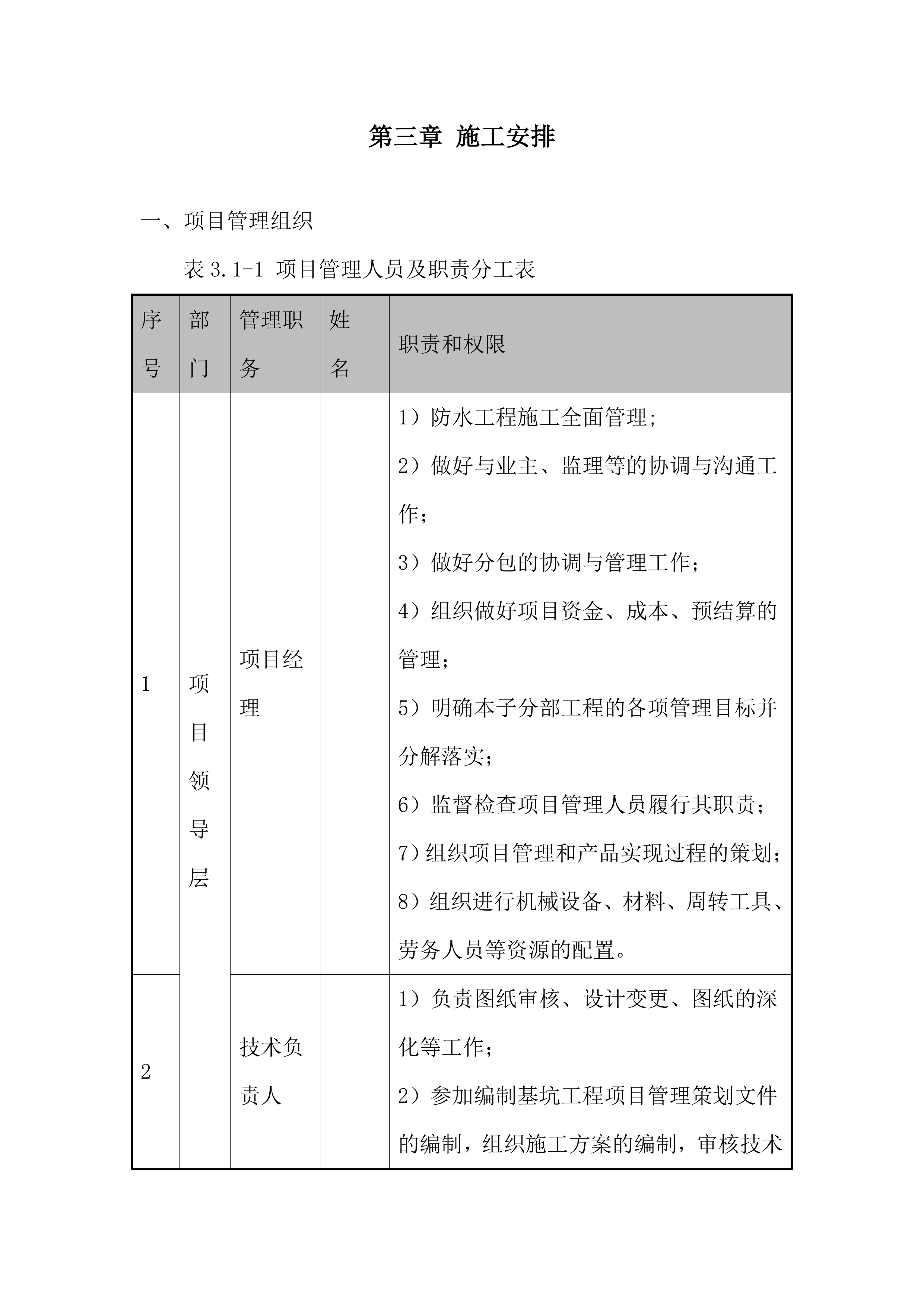 地下空间工程施工总承包防水工程施工投标方案.docx 第8页