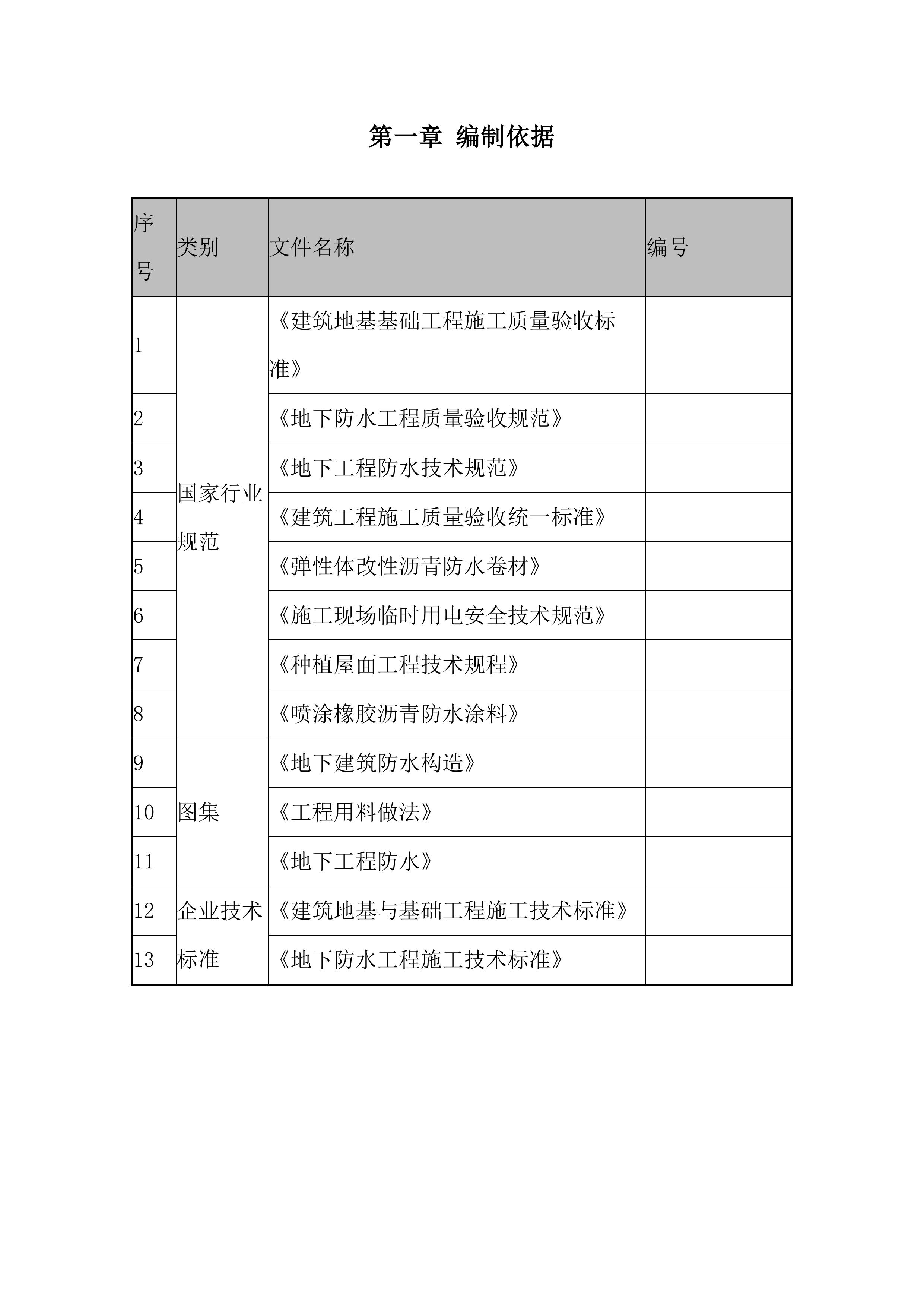 地下空间工程施工总承包防水工程施工投标方案.docx 第3页