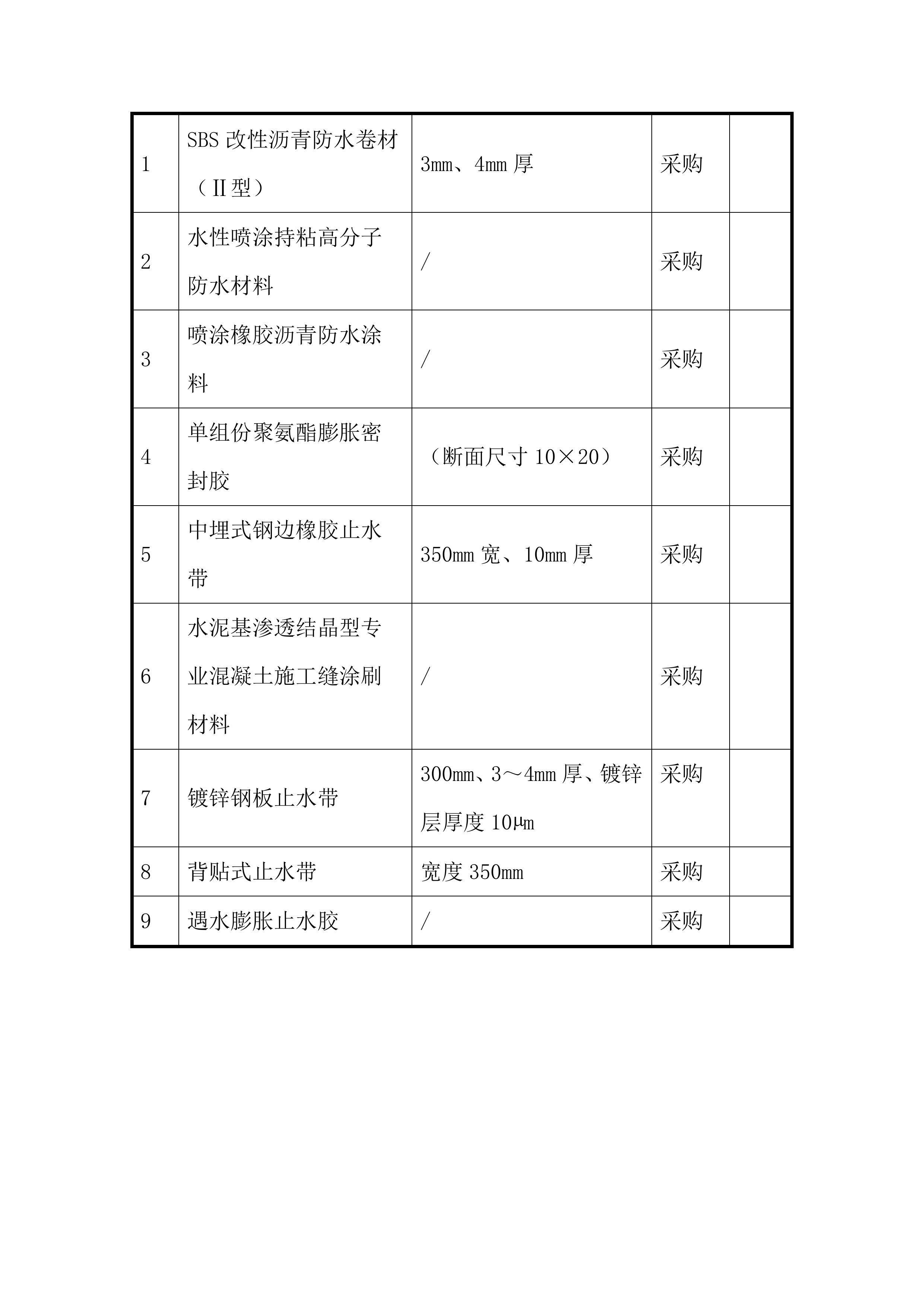 地下空间工程施工总承包防水工程施工投标方案.docx 第14页