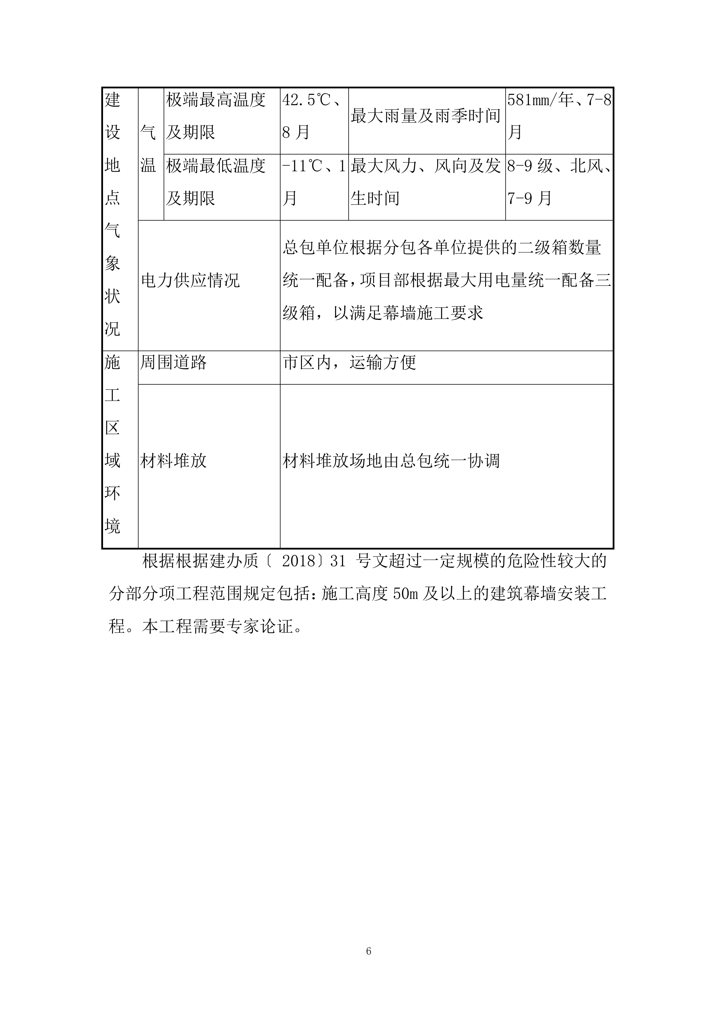 地下车库工程外幕墙工程施工投标方案.docx 第9页
