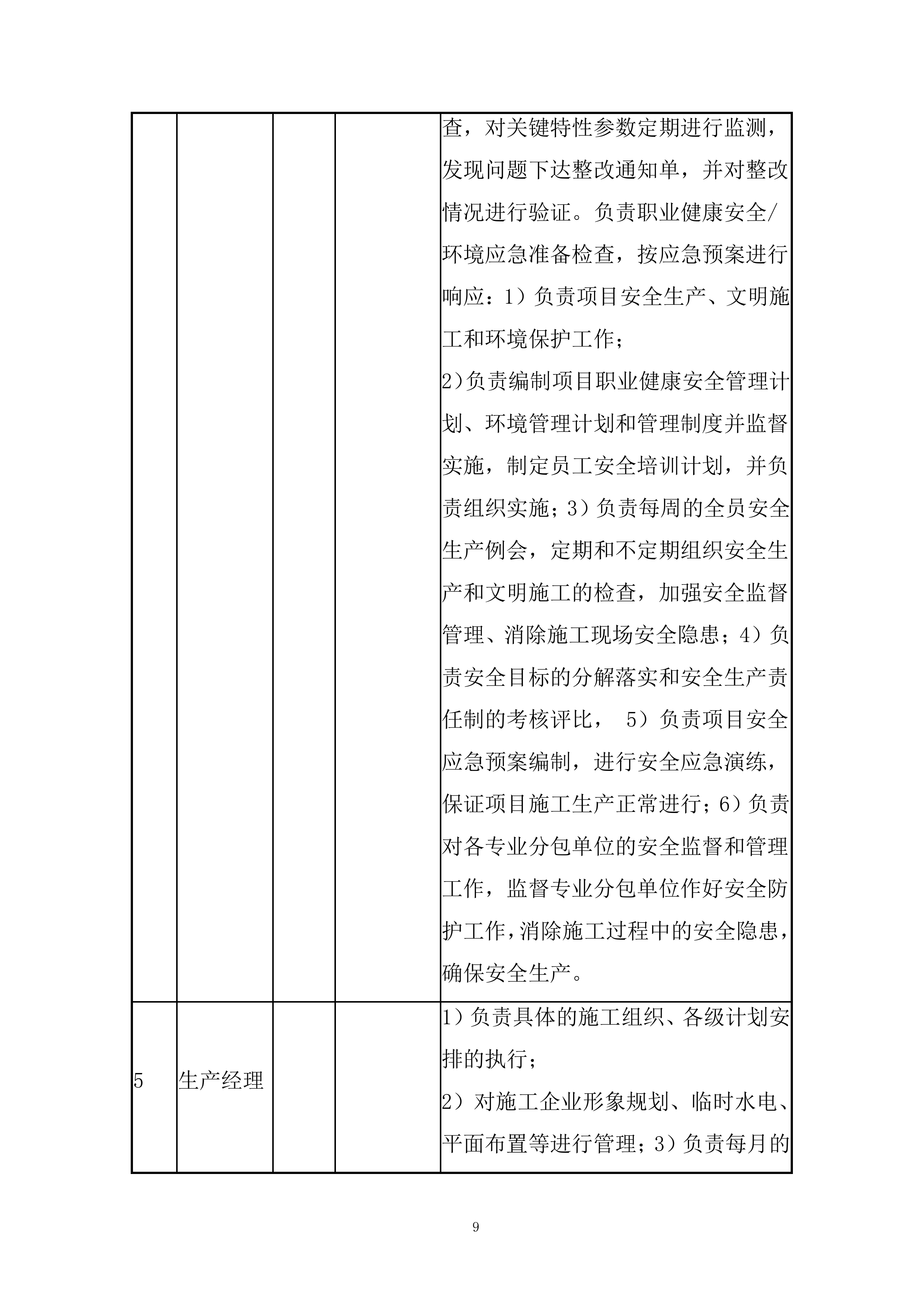 地下车库工程外幕墙工程施工投标方案.docx 第12页