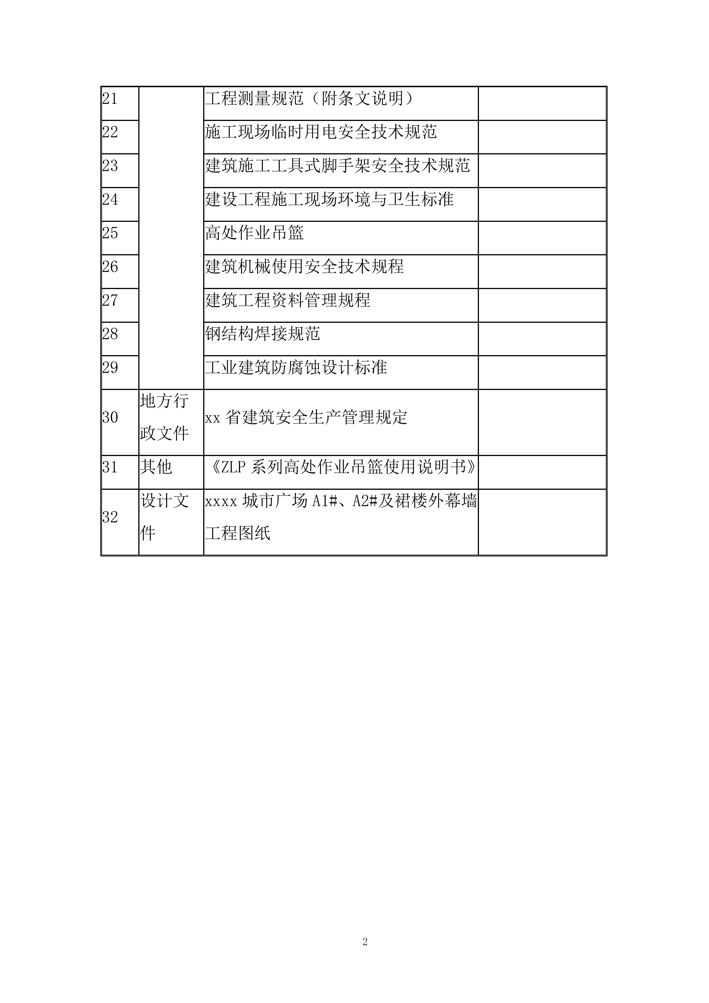 地下车库工程外幕墙工程施工投标方案.docx 第5页