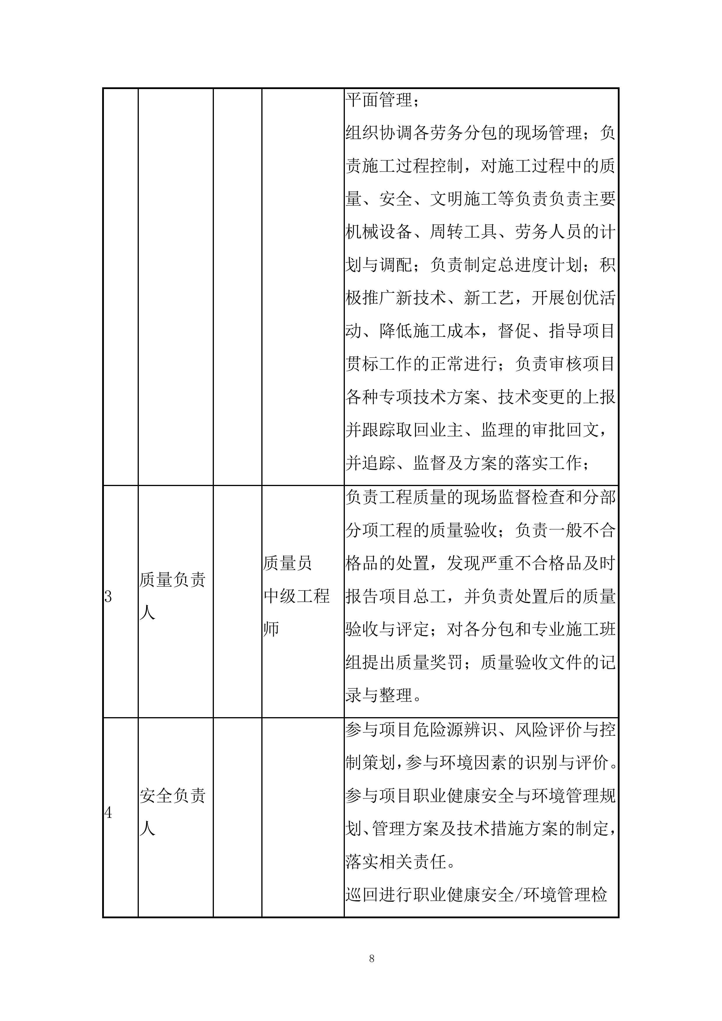 地下车库工程外幕墙工程施工投标方案.docx 第11页