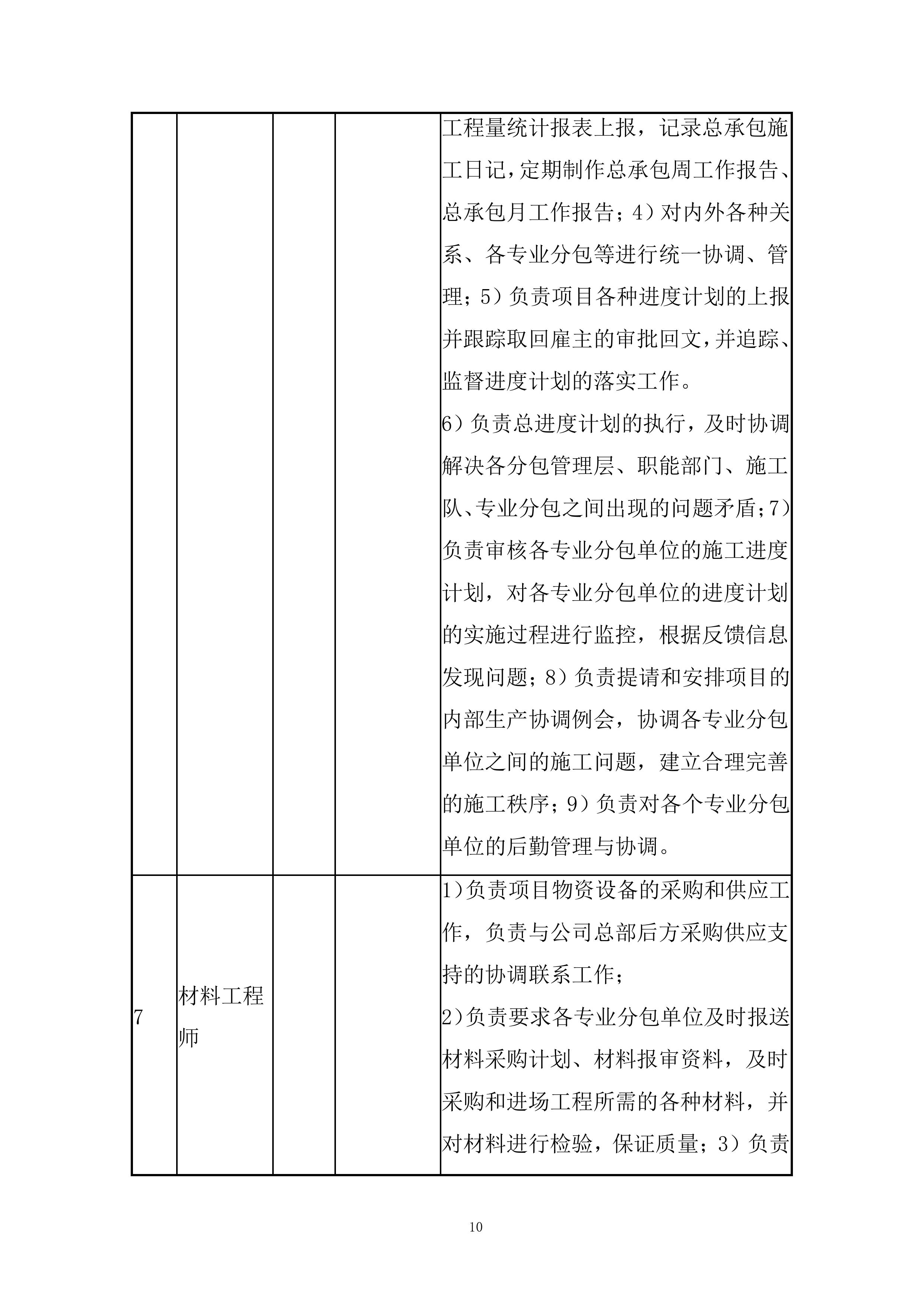 地下车库工程外幕墙工程施工投标方案.docx 第13页