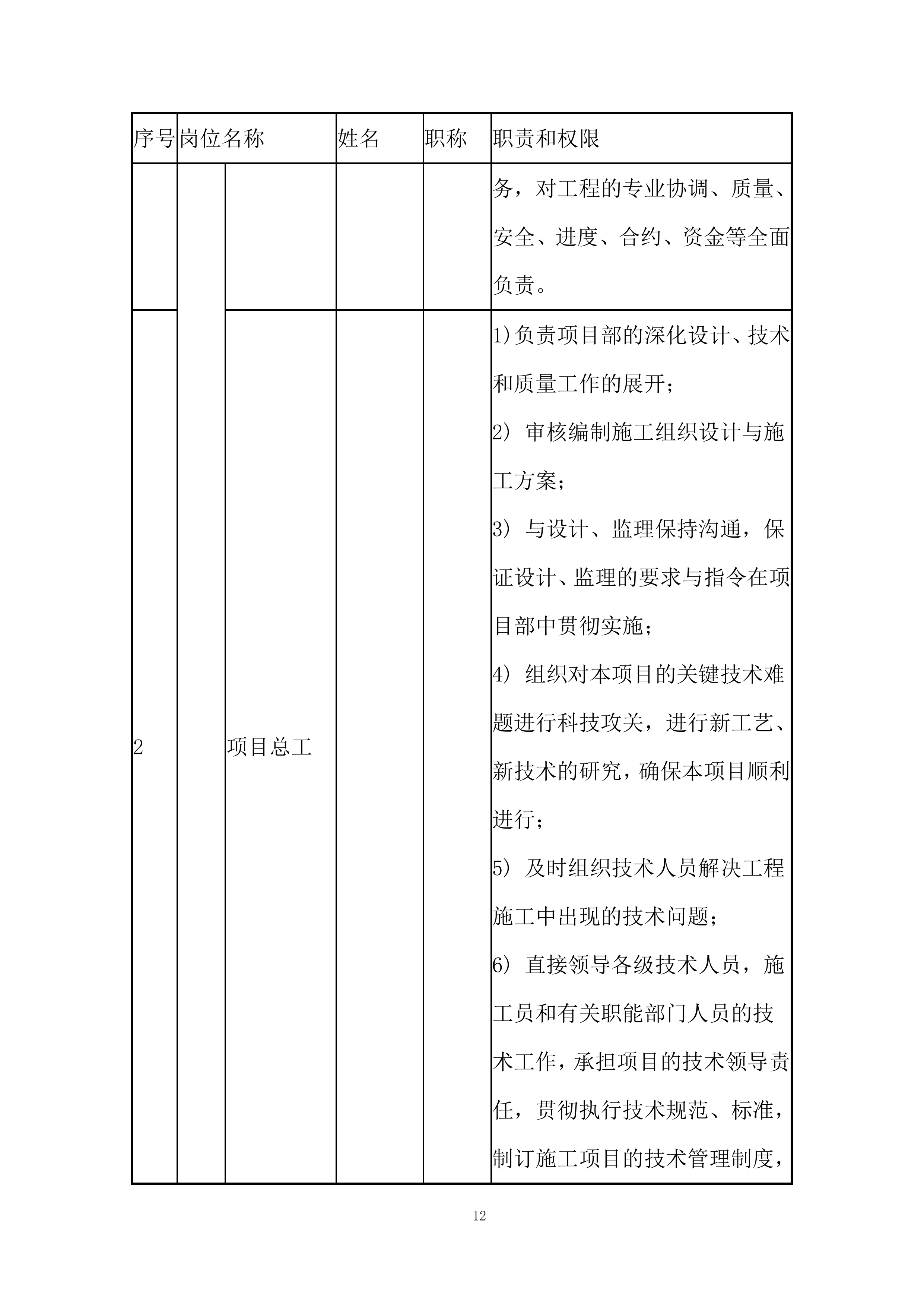 城市展厅幕墙专项施工投标方案.docx 第12页