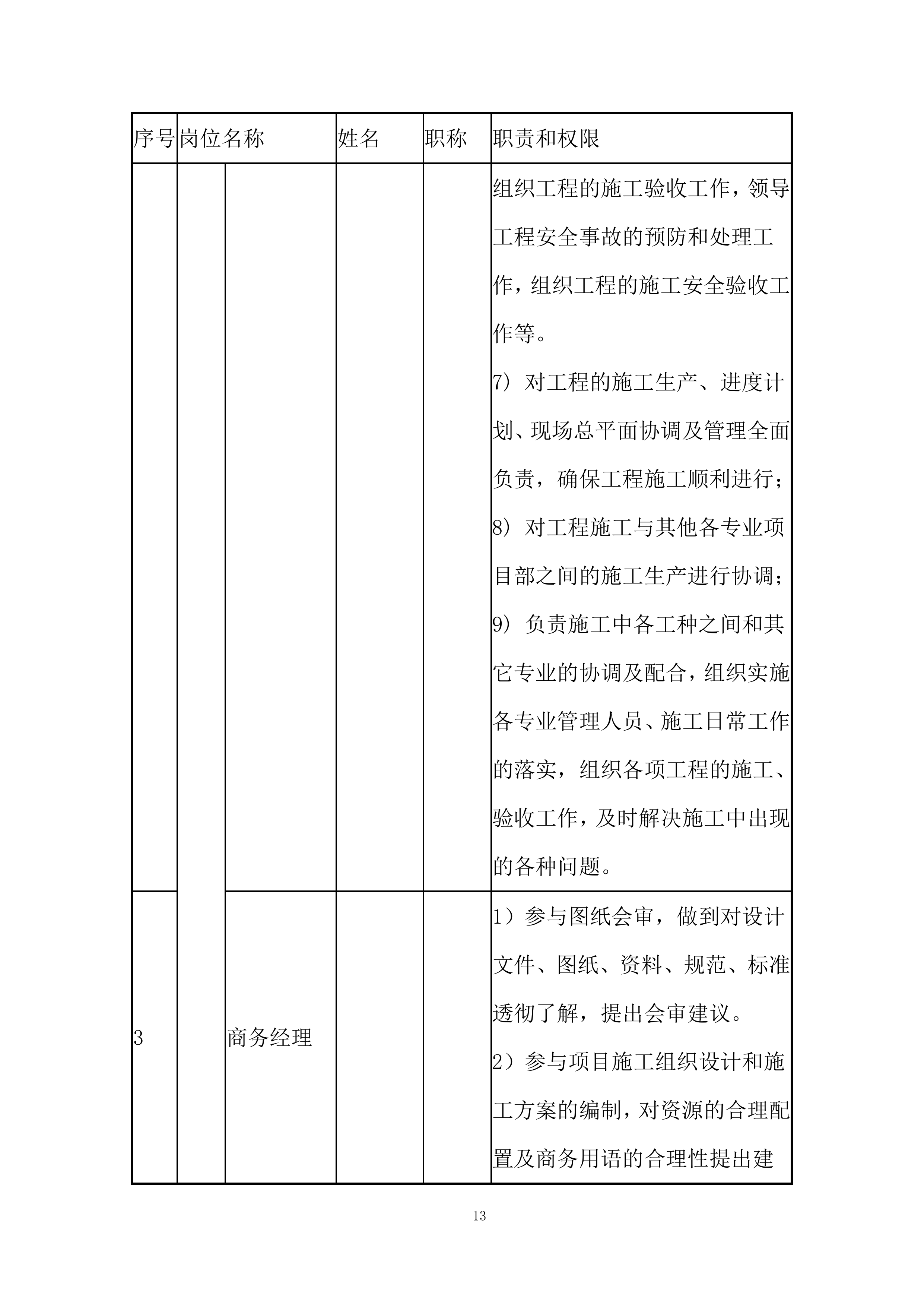 城市展厅幕墙专项施工投标方案.docx 第13页