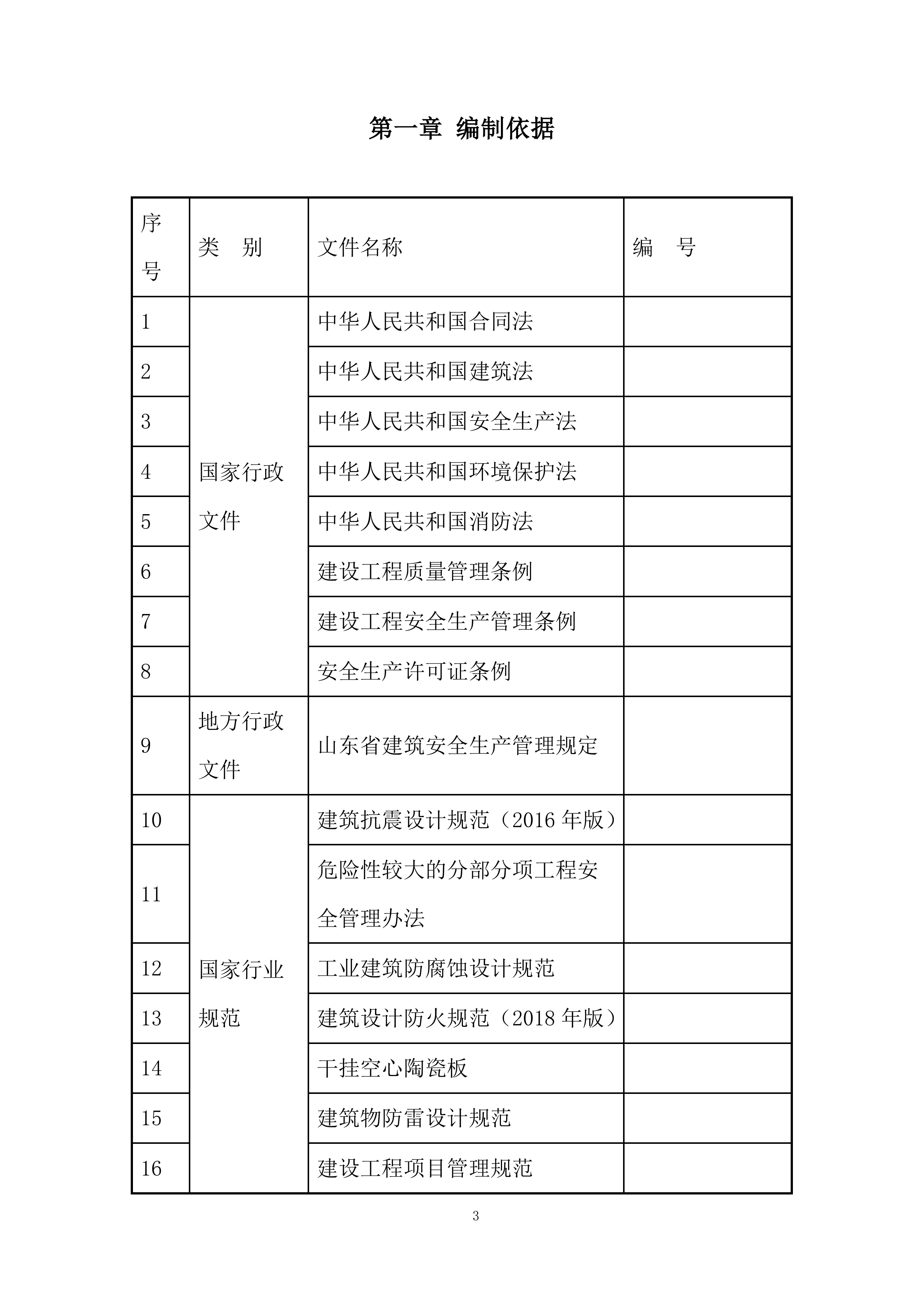城市展厅幕墙专项施工投标方案.docx 第3页