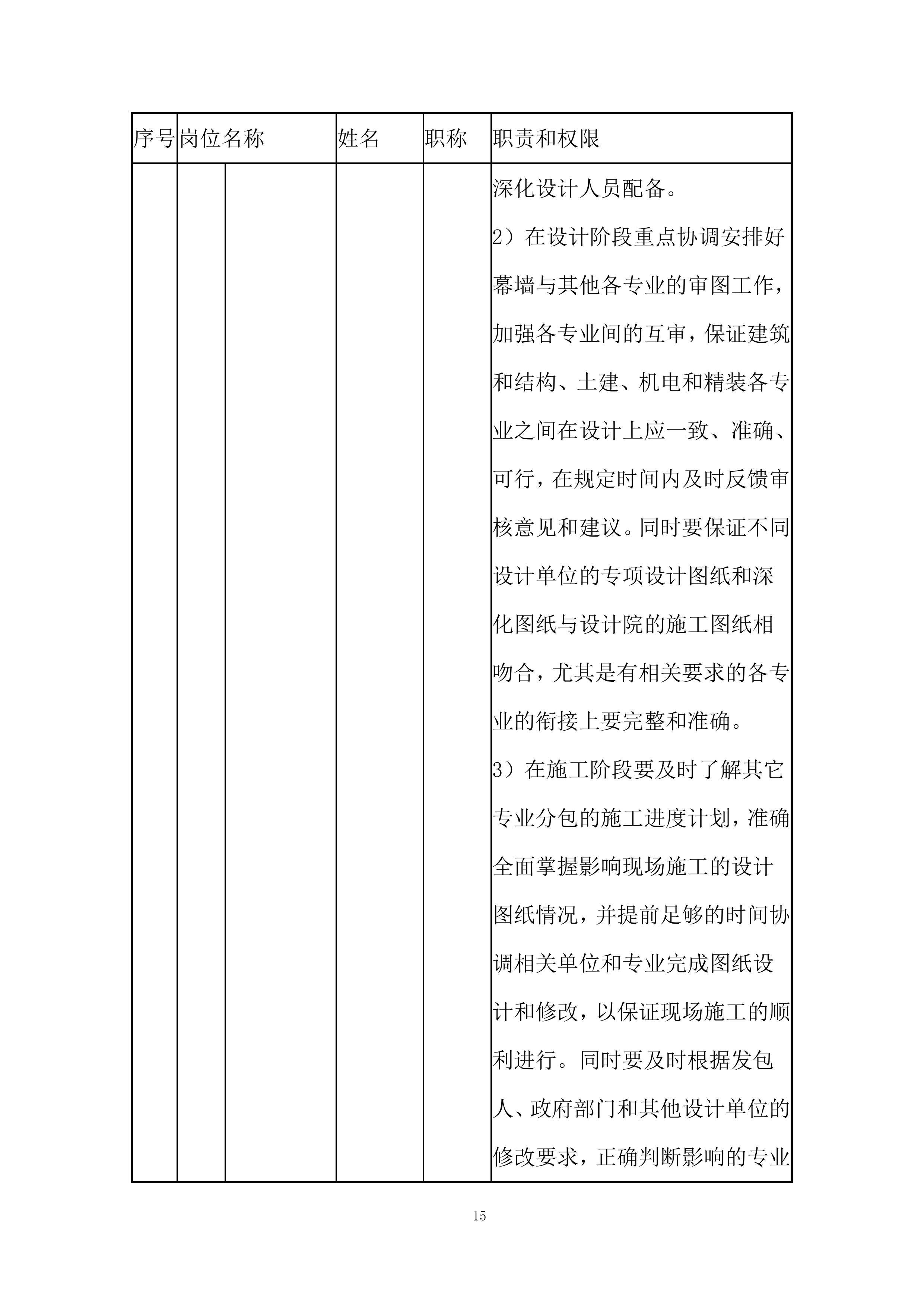 城市展厅幕墙专项施工投标方案.docx 第15页