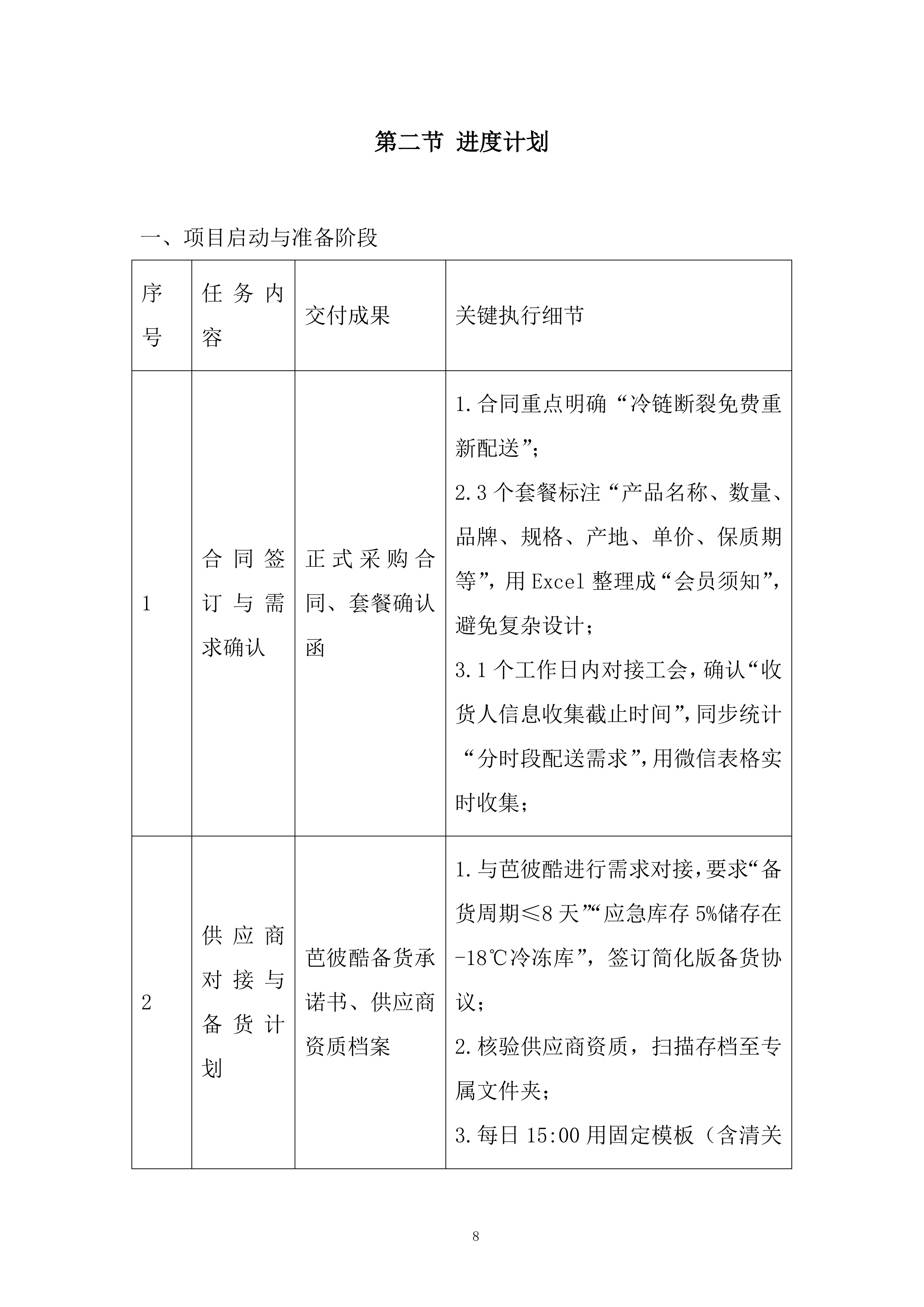 大学工会会员中秋节慰问品采购项目投标方案.docx 第8页
