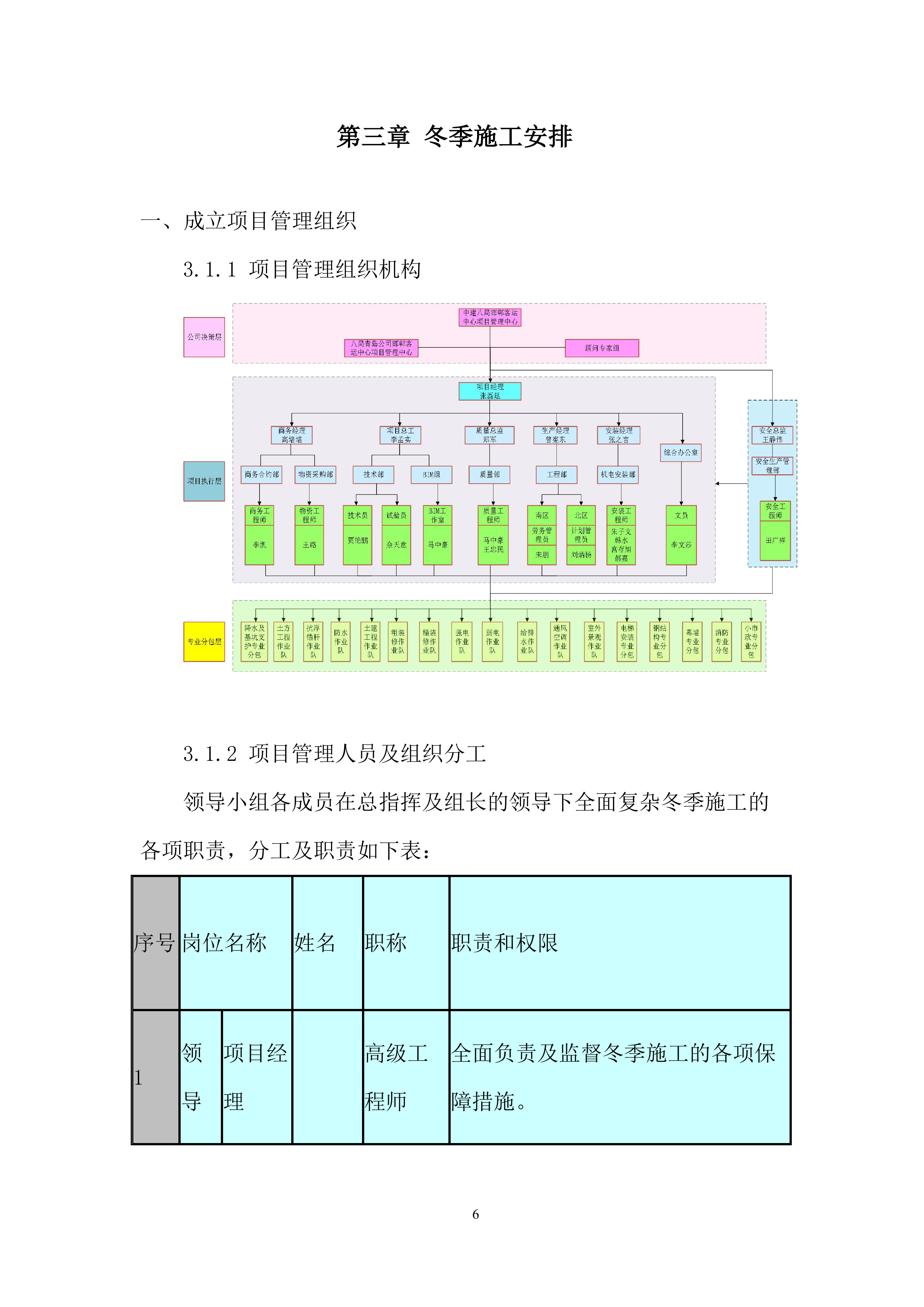 客运中心交通换乘广场及配套工程项目冬季施工投标方案.docx 第8页