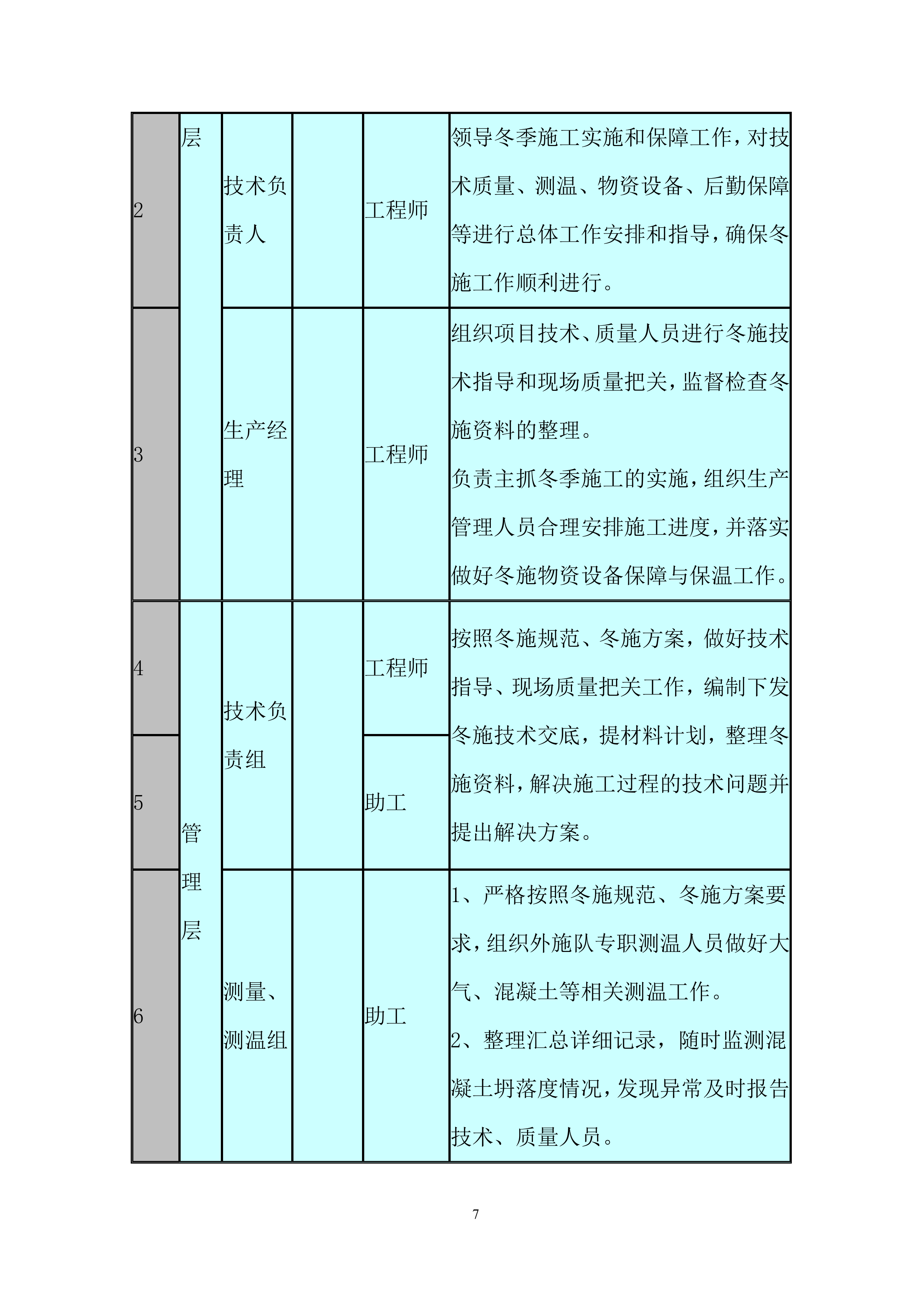 客运中心交通换乘广场及配套工程项目冬季施工投标方案.docx 第9页