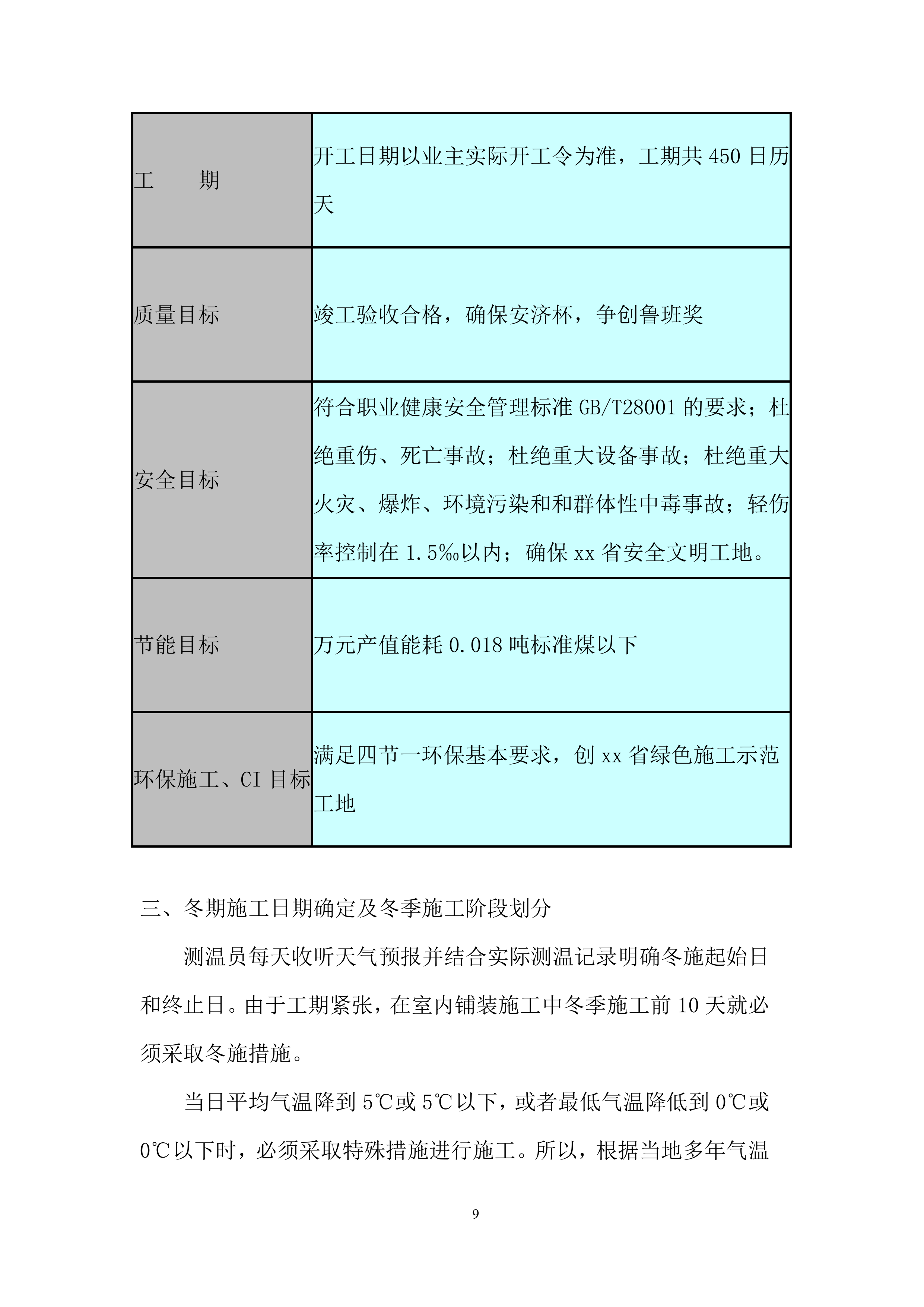 客运中心交通换乘广场及配套工程项目冬季施工投标方案.docx 第11页