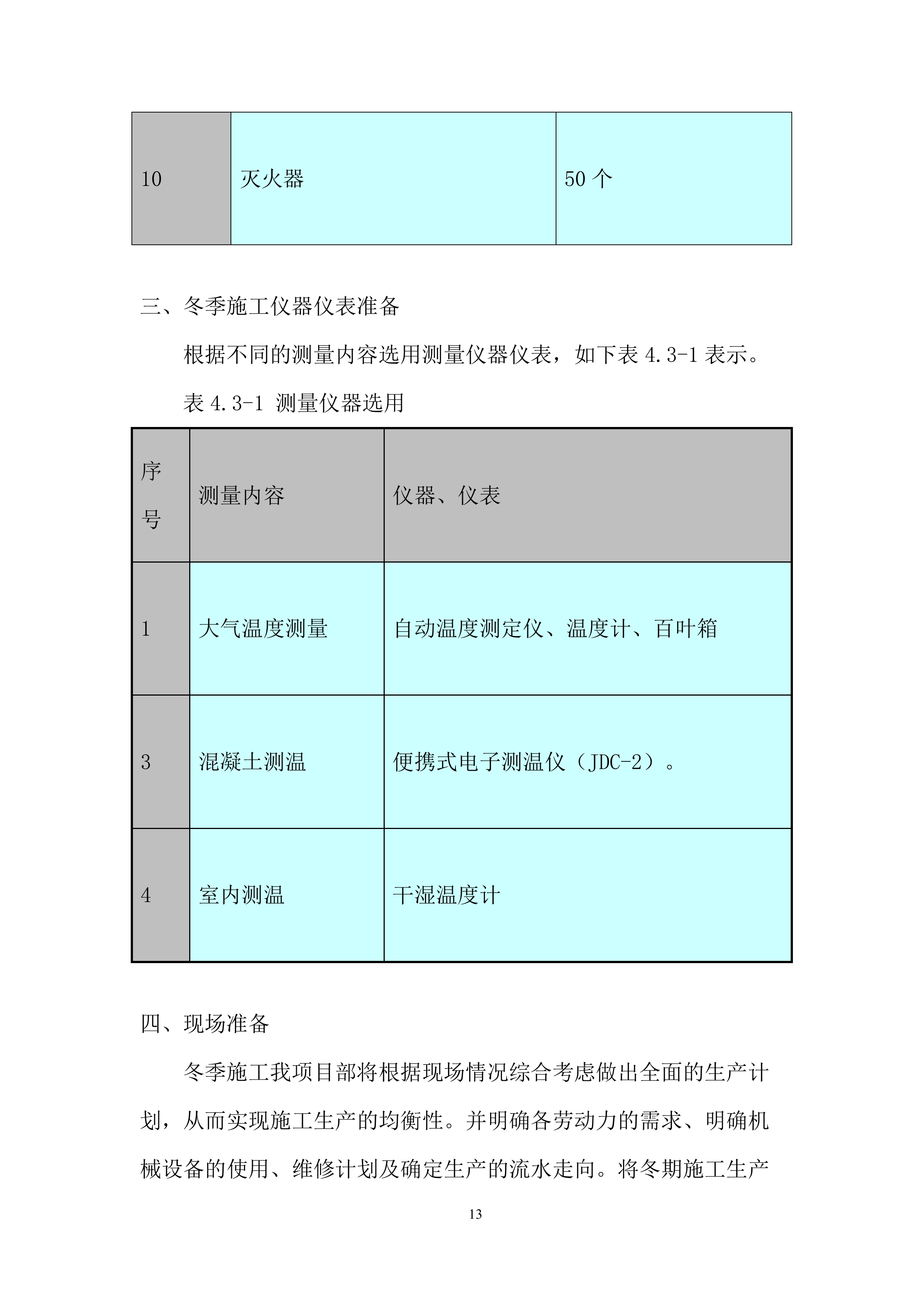 客运中心交通换乘广场及配套工程项目冬季施工投标方案.docx 第15页