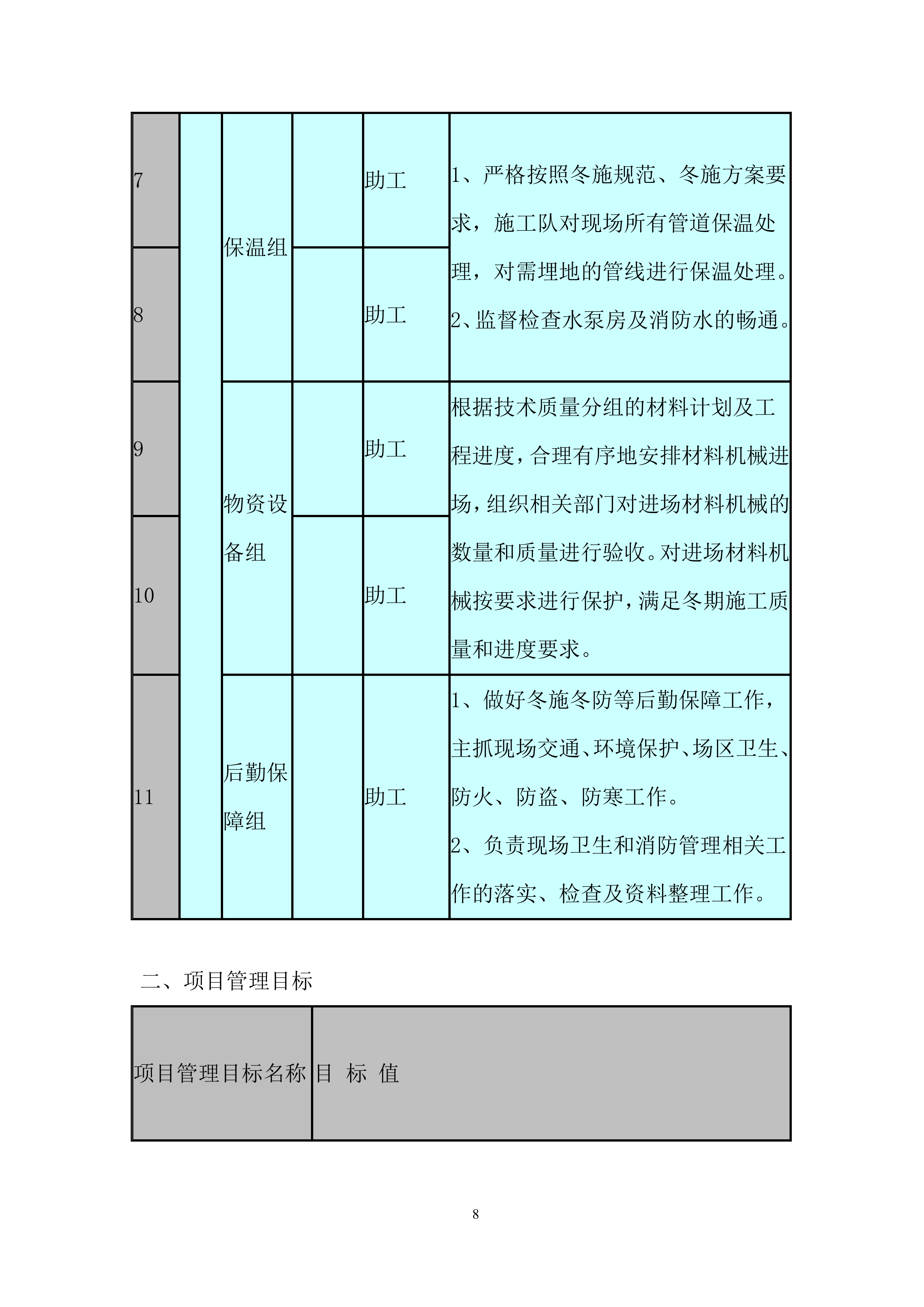 客运中心交通换乘广场及配套工程项目冬季施工投标方案.docx 第10页