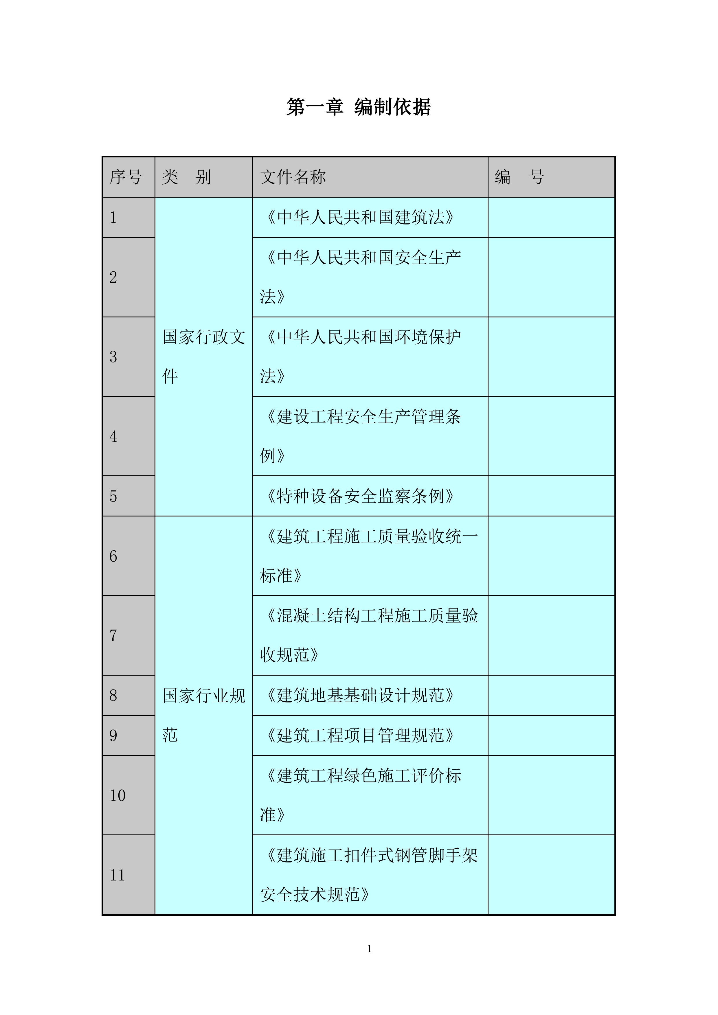 广场项目落地式卸料平台施工投标方案.docx 第3页