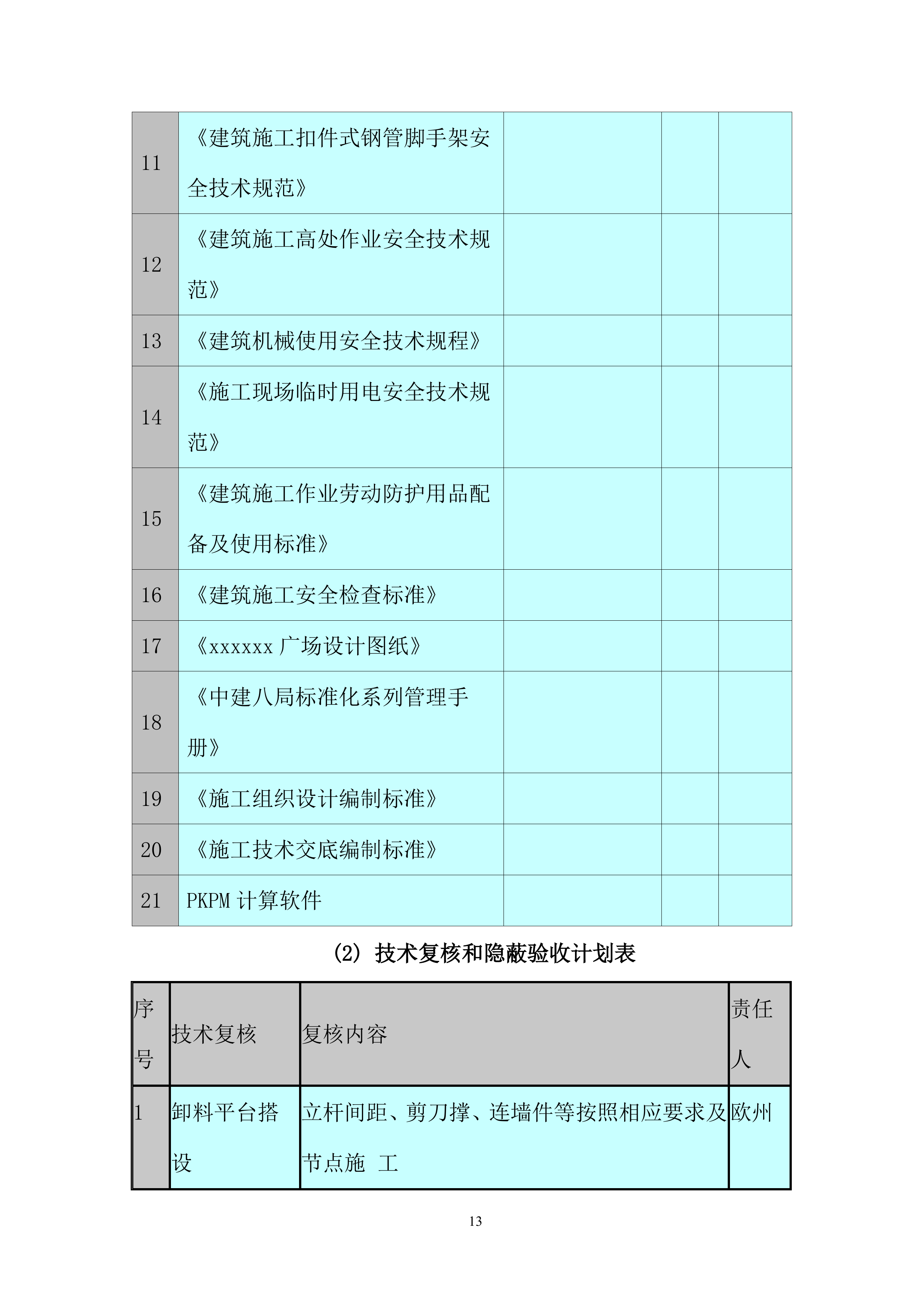 广场项目落地式卸料平台施工投标方案.docx 第15页