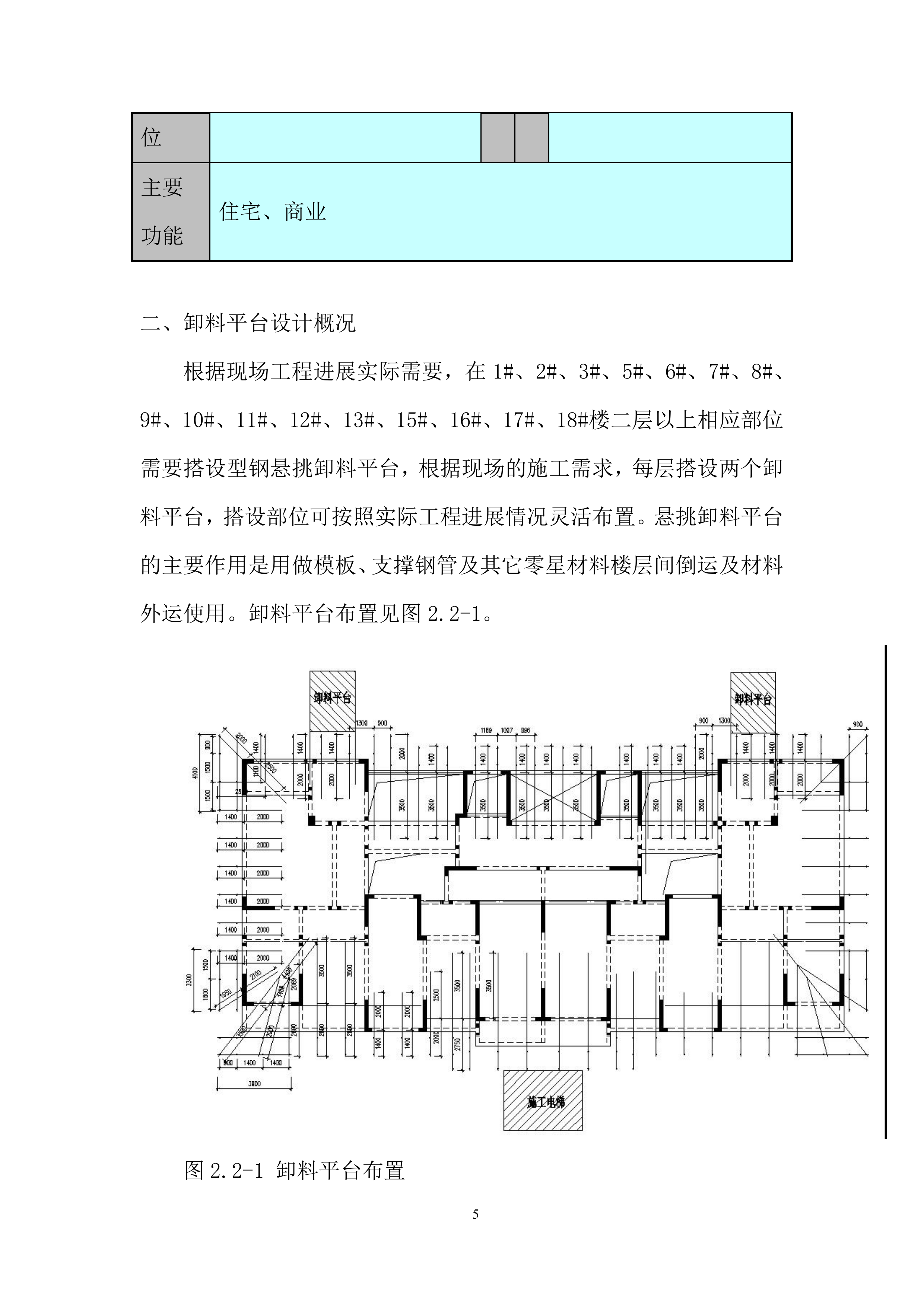 广场项目悬挑卸料平台施工投标方案.docx 第5页
