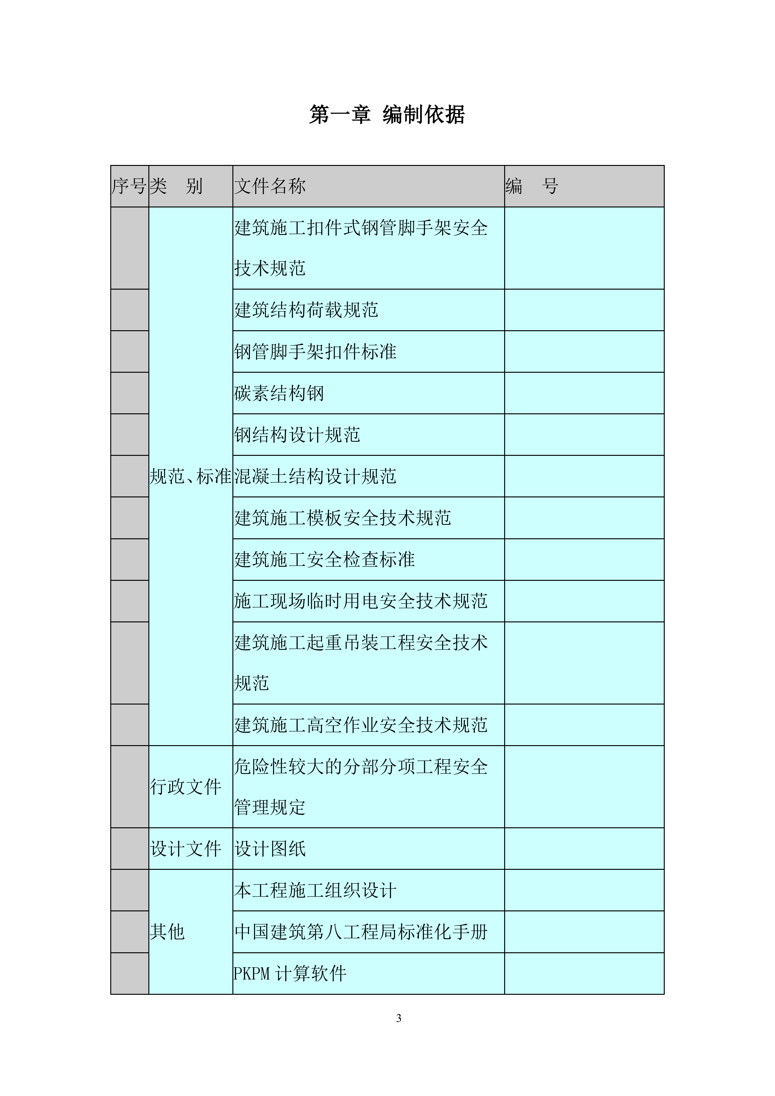 广场项目悬挑卸料平台施工投标方案.docx 第3页