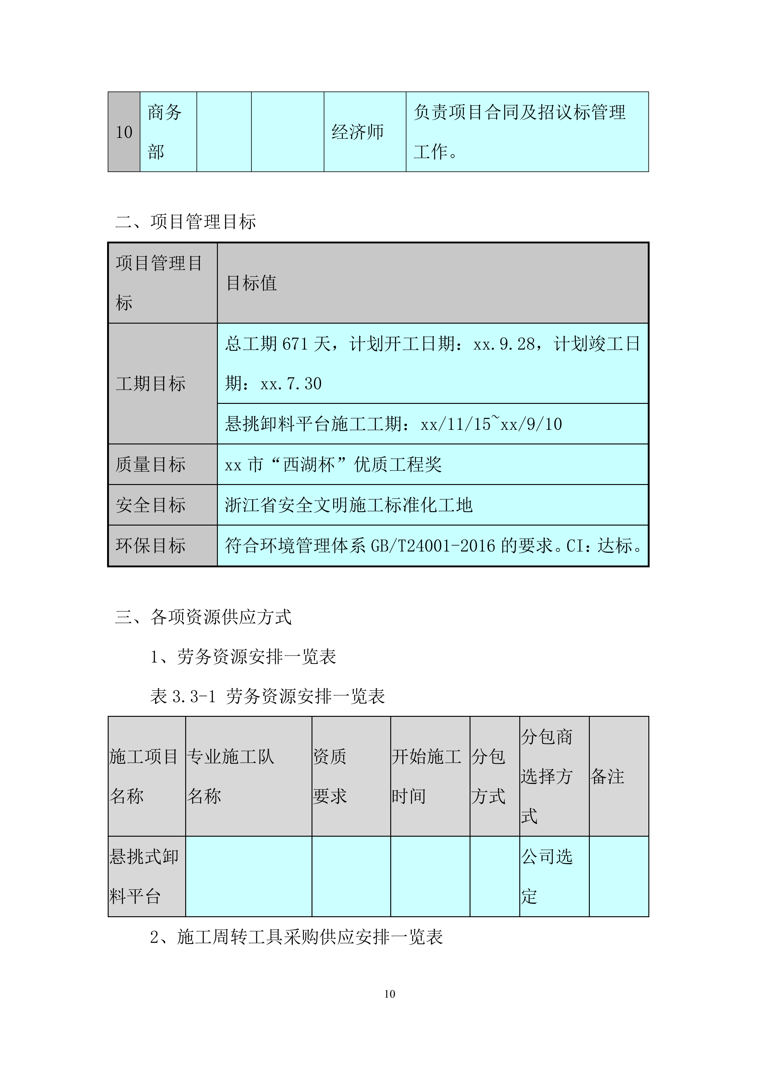 广场项目悬挑卸料平台施工投标方案.docx 第10页